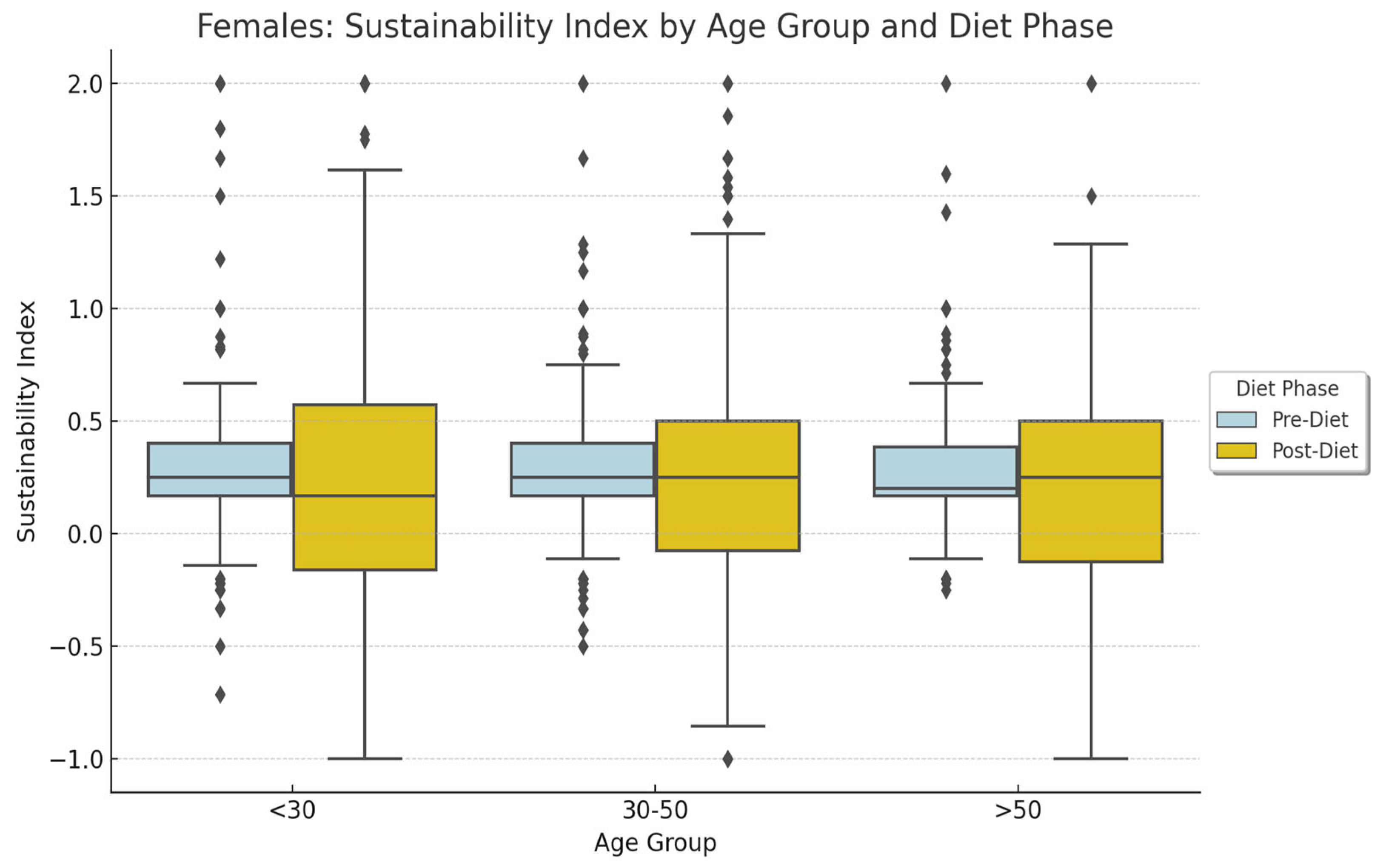Sustainability 17 01962 g009