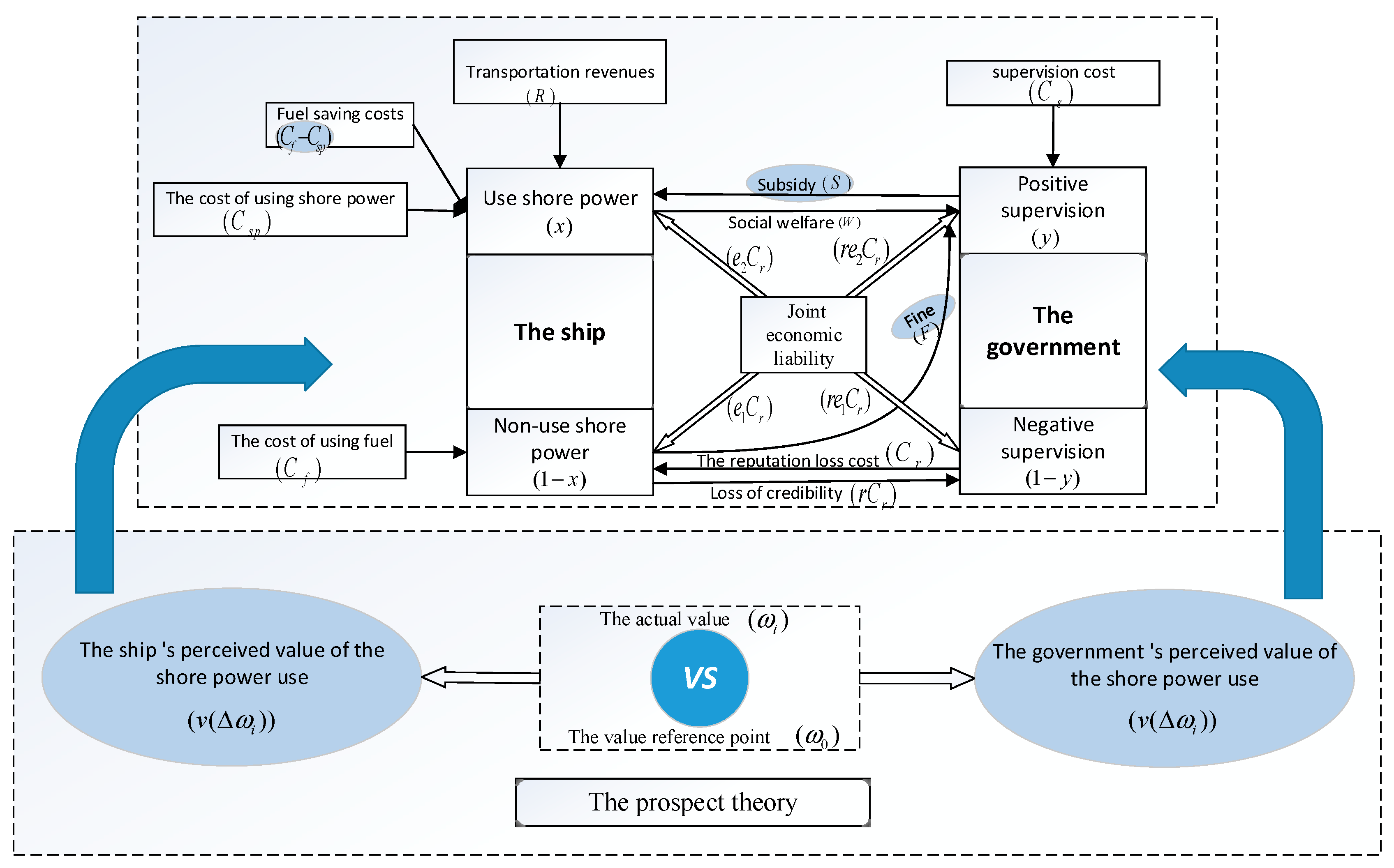 Sustainability 17 01964 g001