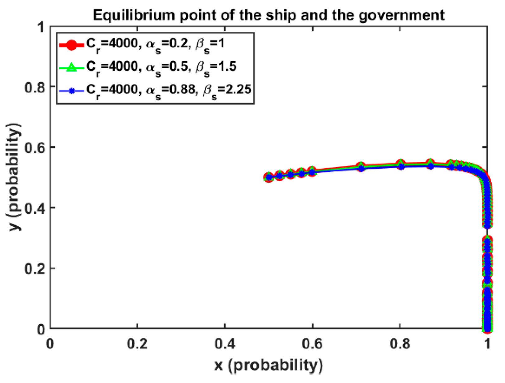 Sustainability 17 01964 g002