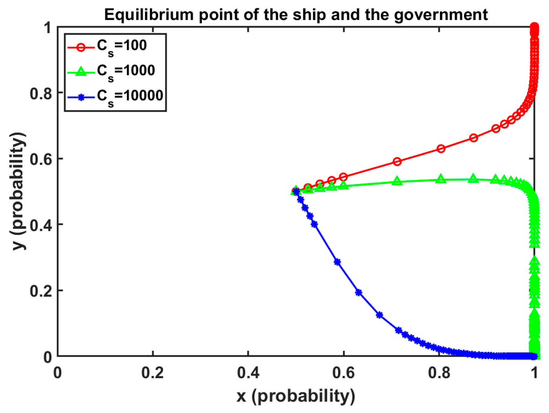 Sustainability 17 01964 g004