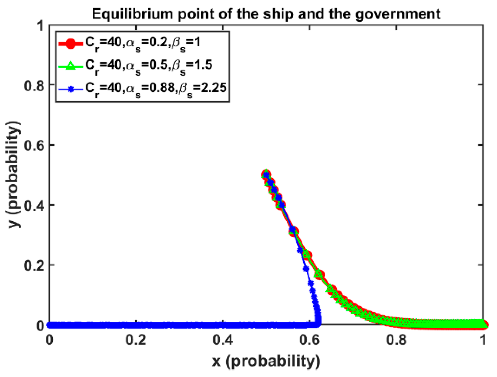Sustainability 17 01964 g005