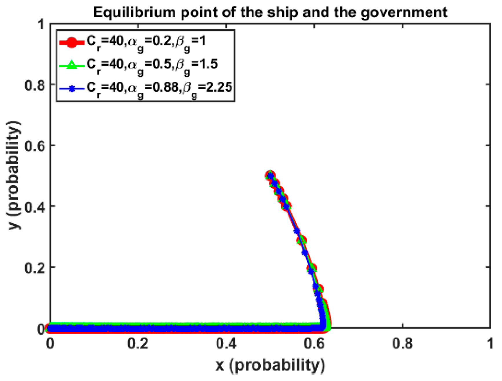 Sustainability 17 01964 g006
