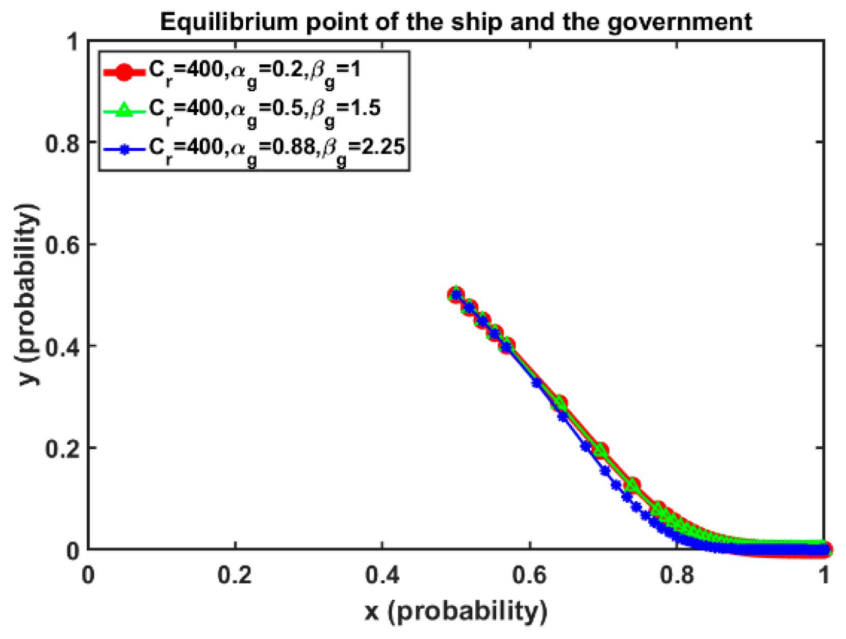 Sustainability 17 01964 g008
