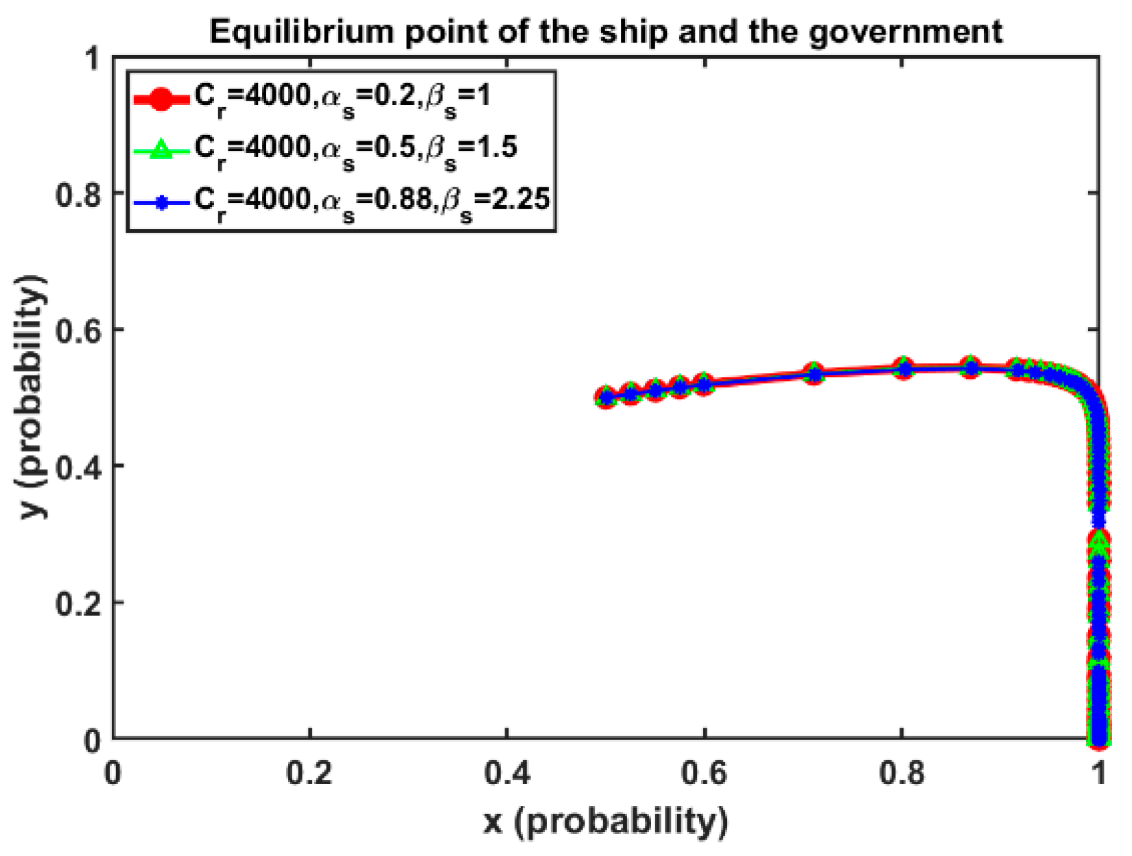 Sustainability 17 01964 g009