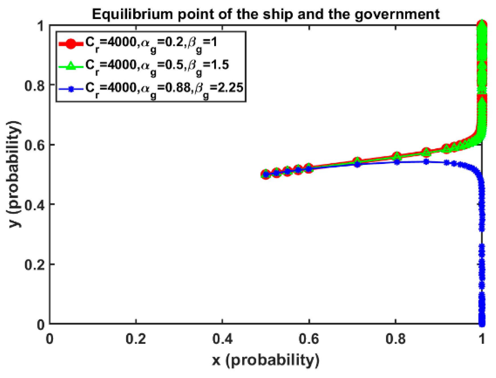 Sustainability 17 01964 g010