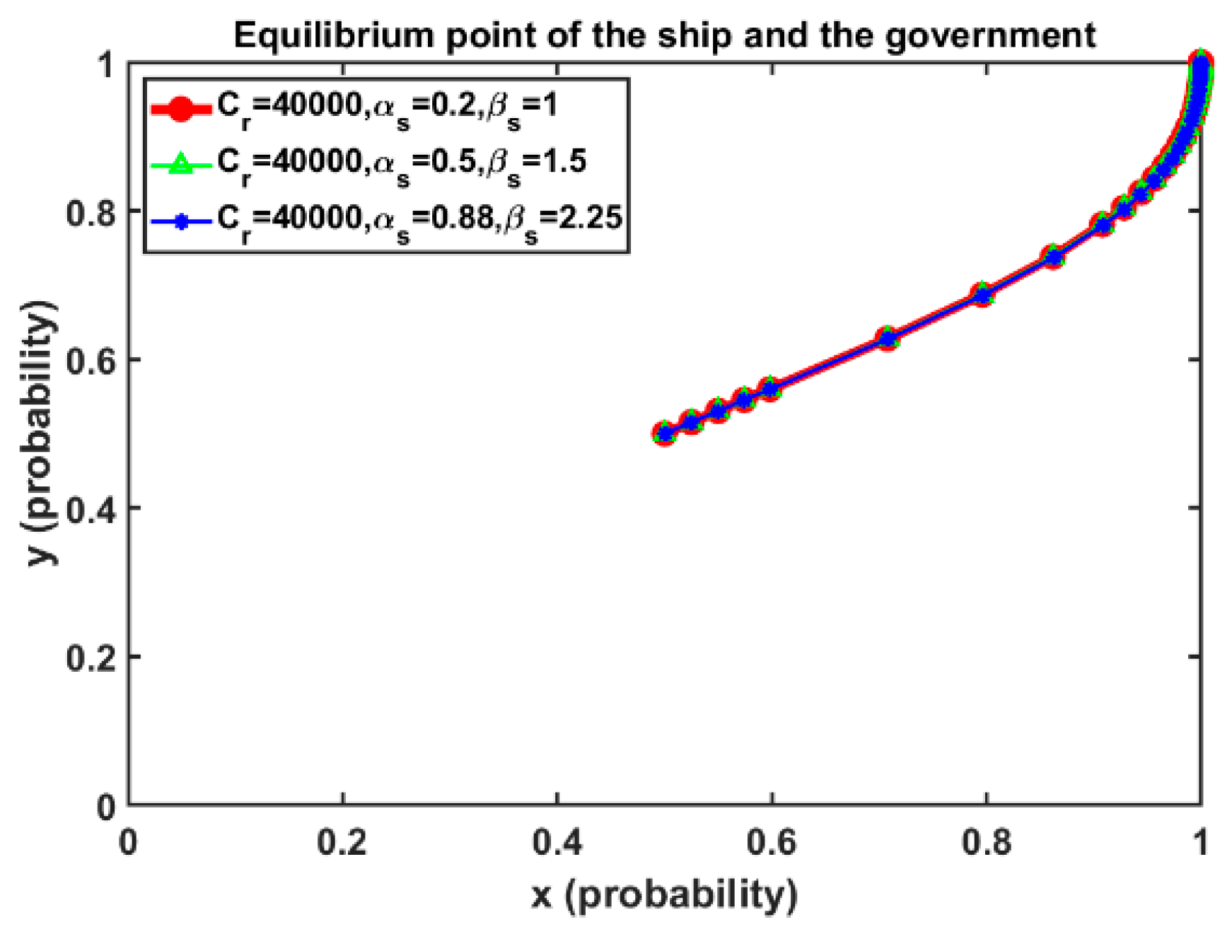 Sustainability 17 01964 g011