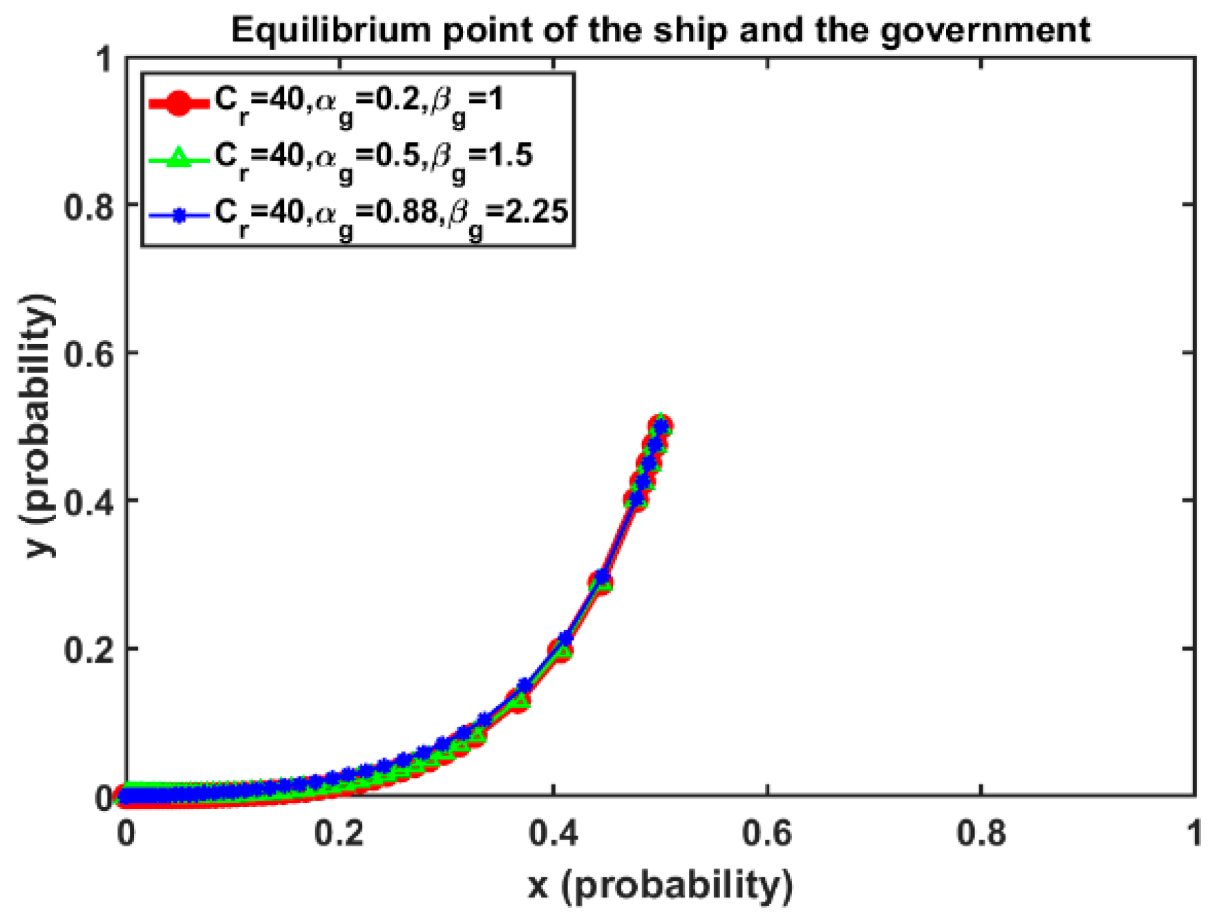 Sustainability 17 01964 g014