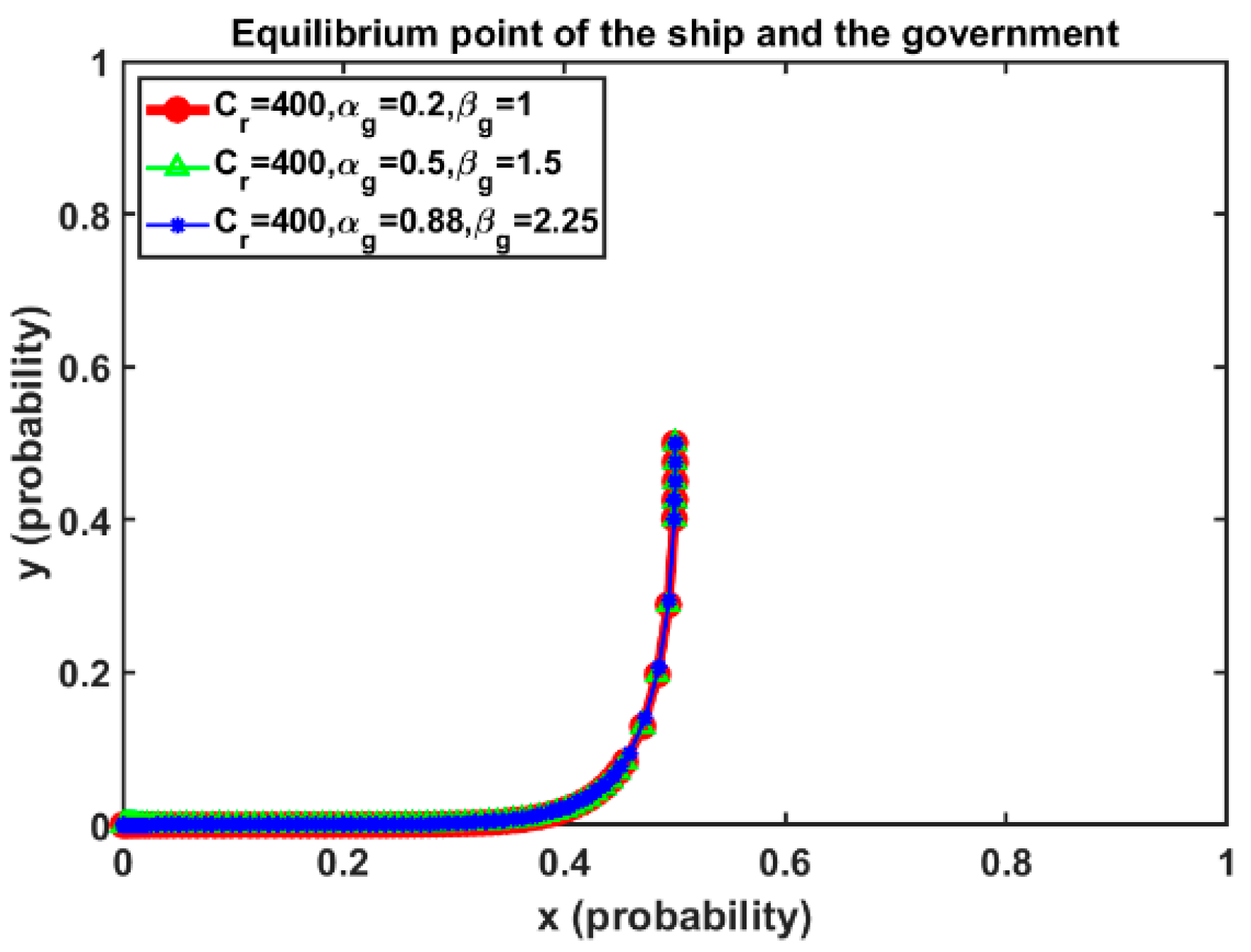 Sustainability 17 01964 g016