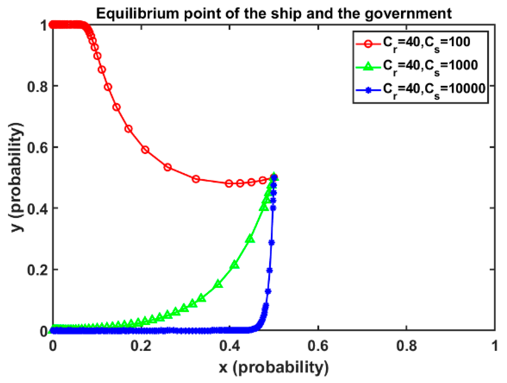 Sustainability 17 01964 g017