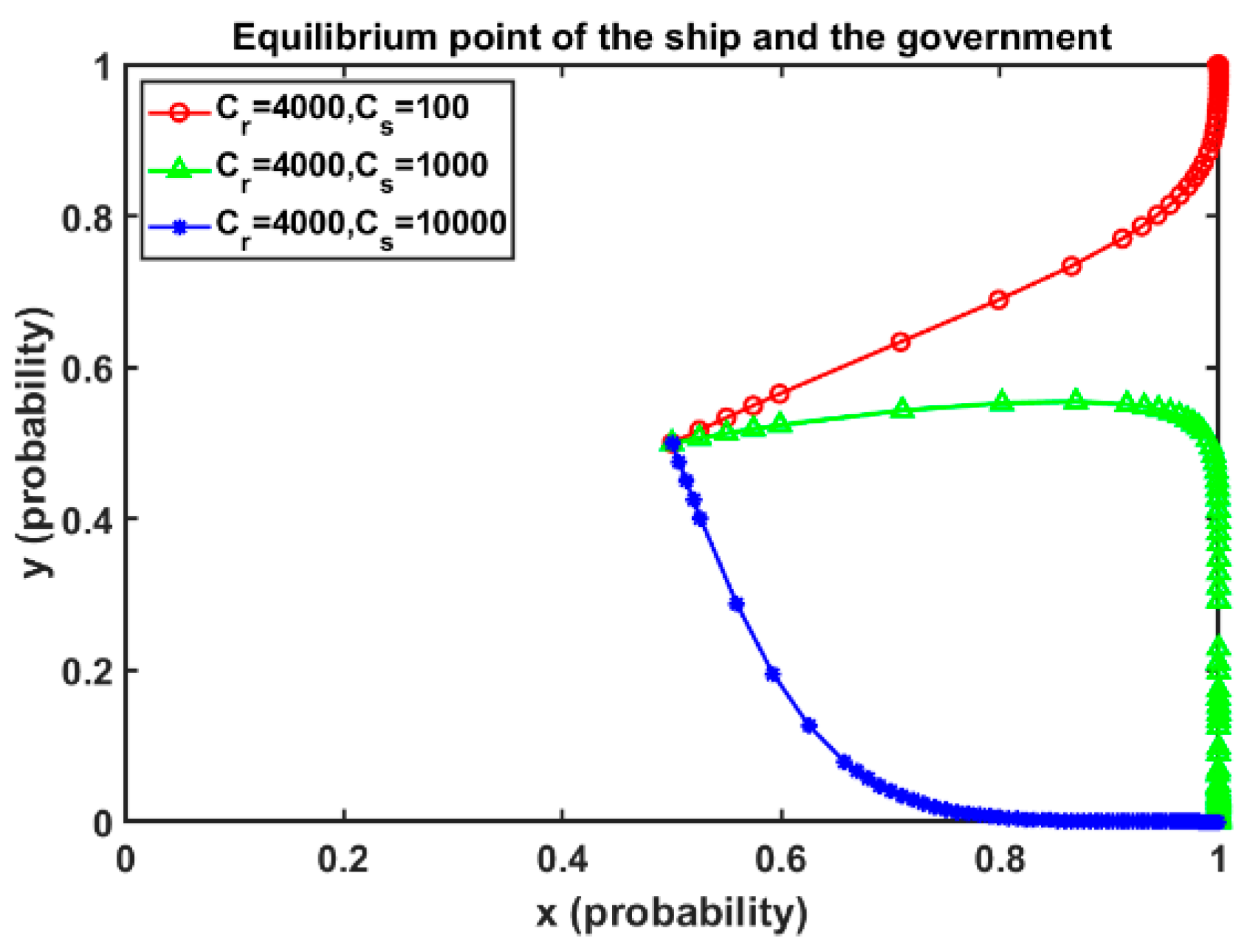 Sustainability 17 01964 g018