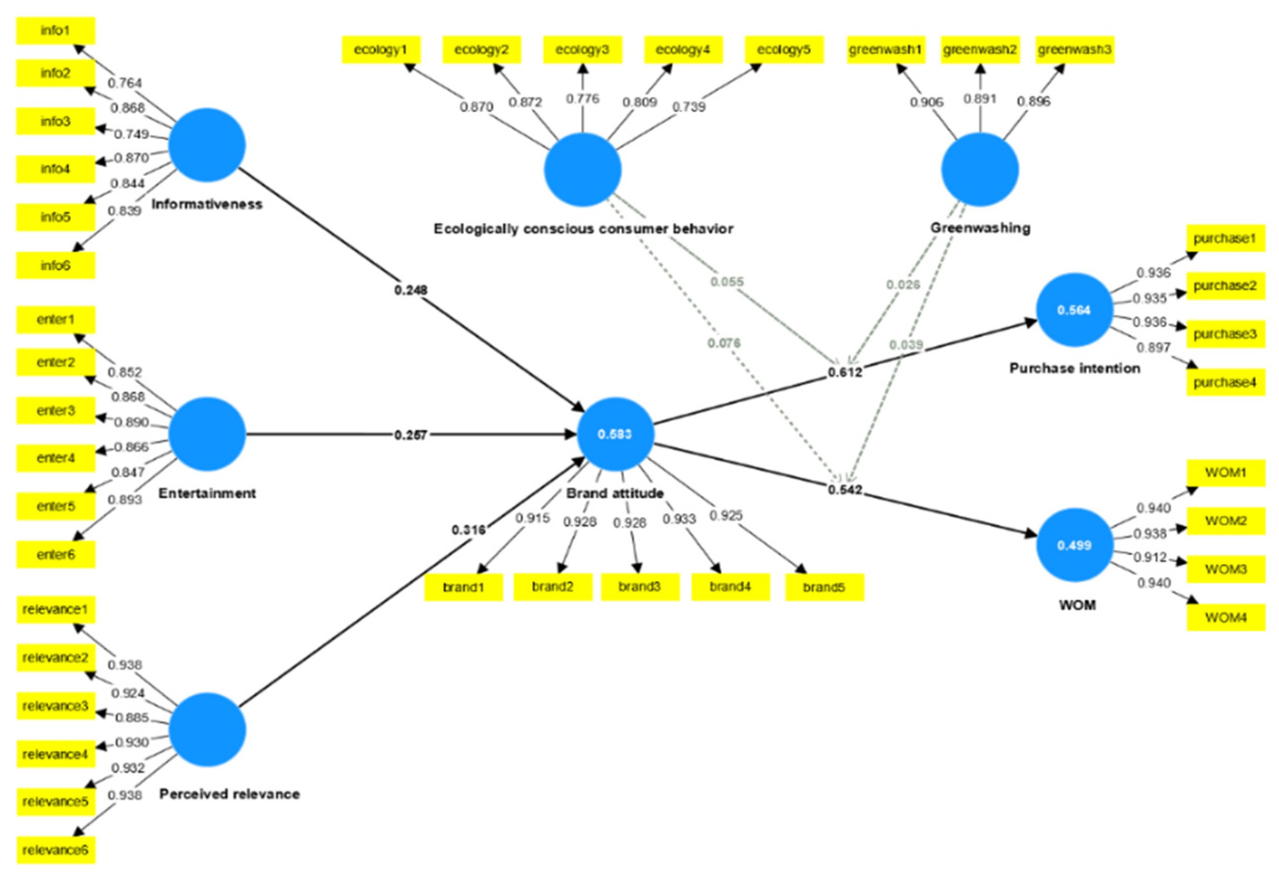 Sustainability 17 01965 g002