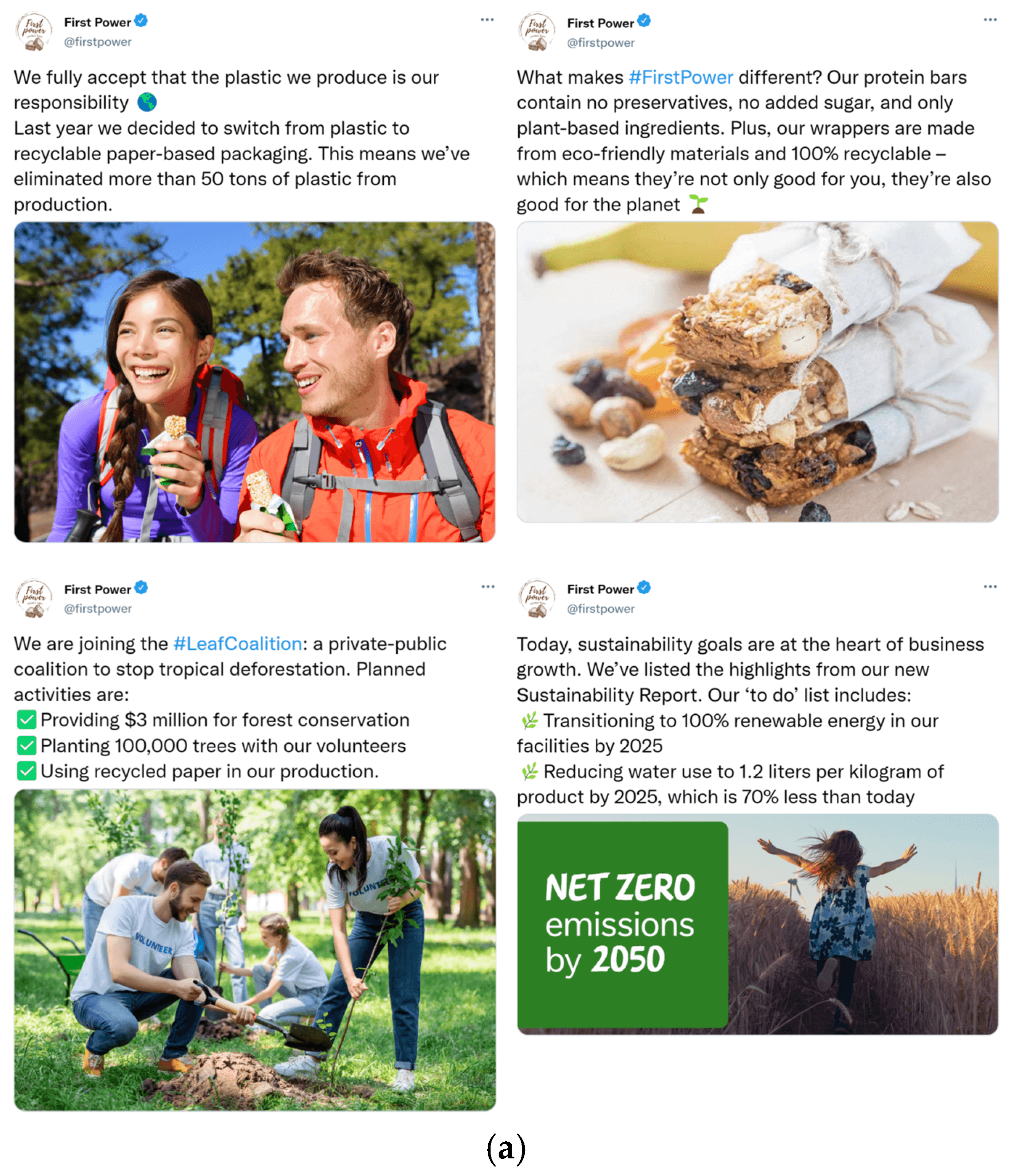 Sustainability 17 01965 g0a2a