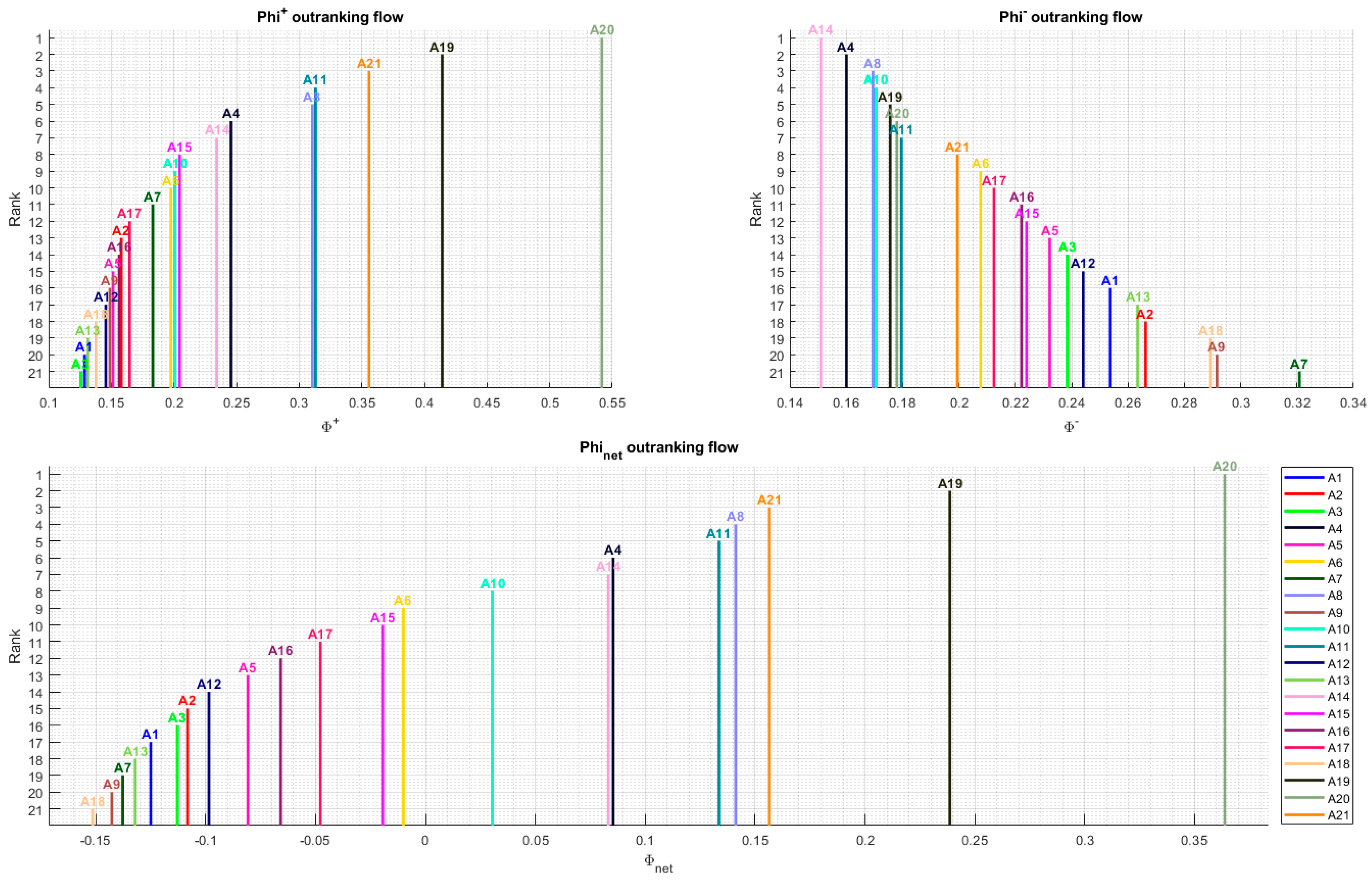 Sustainability 17 01966 g002
