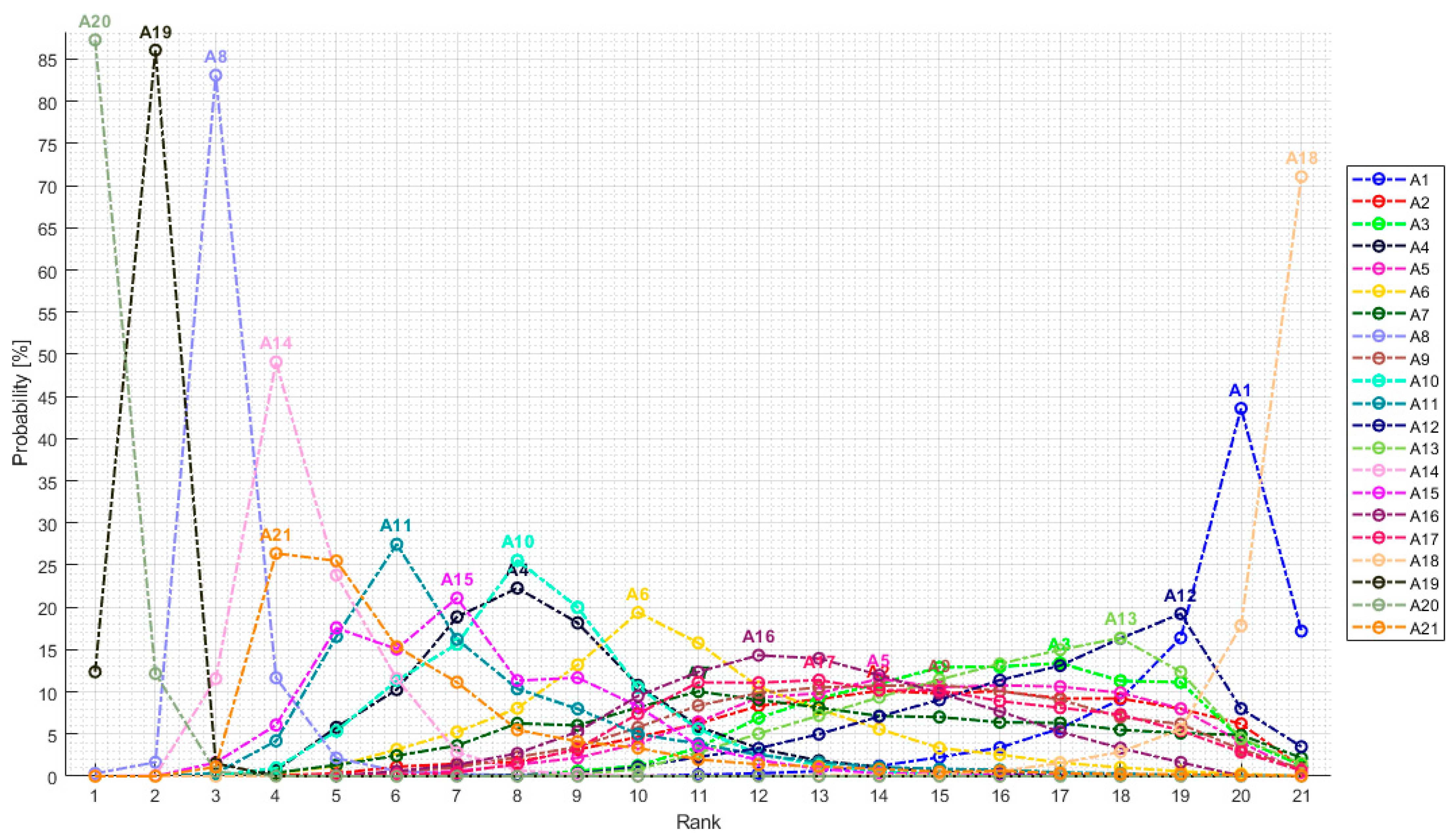 Sustainability 17 01966 g003