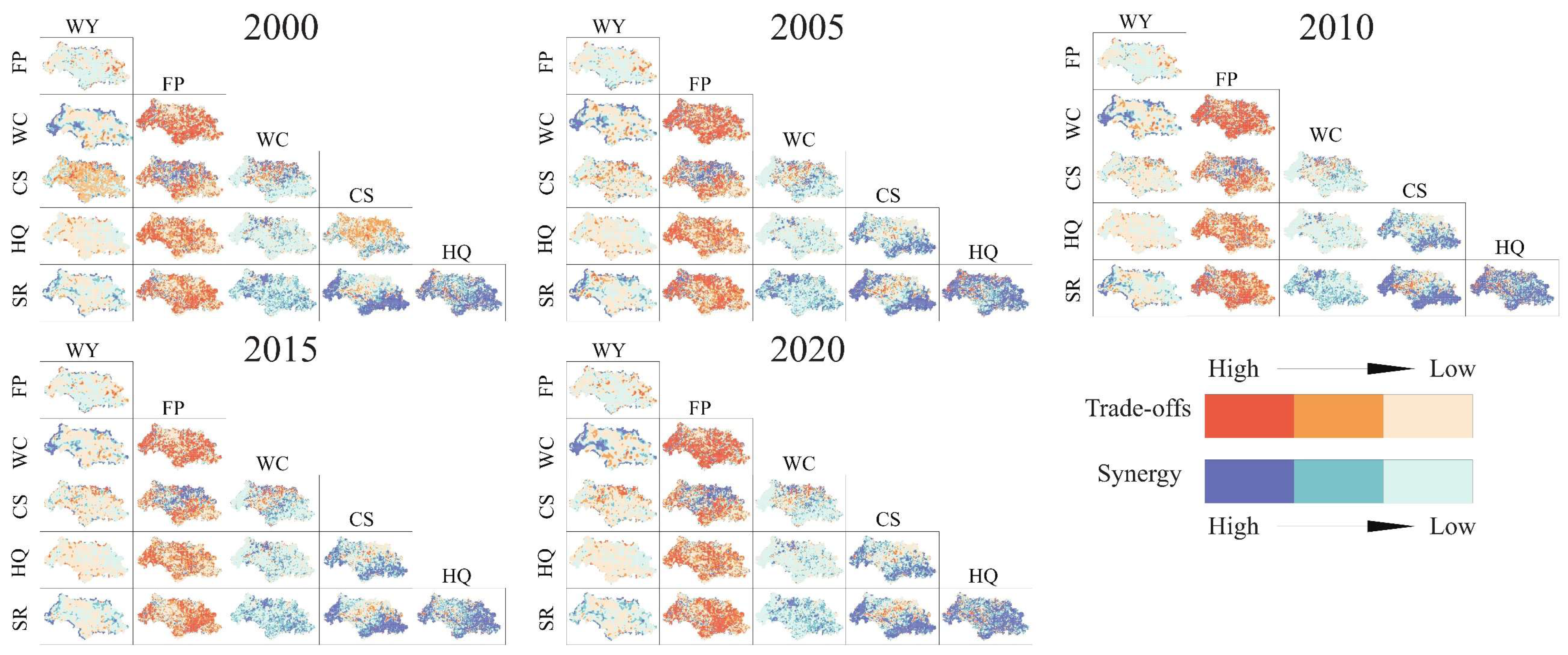 Sustainability 17 01967 g007