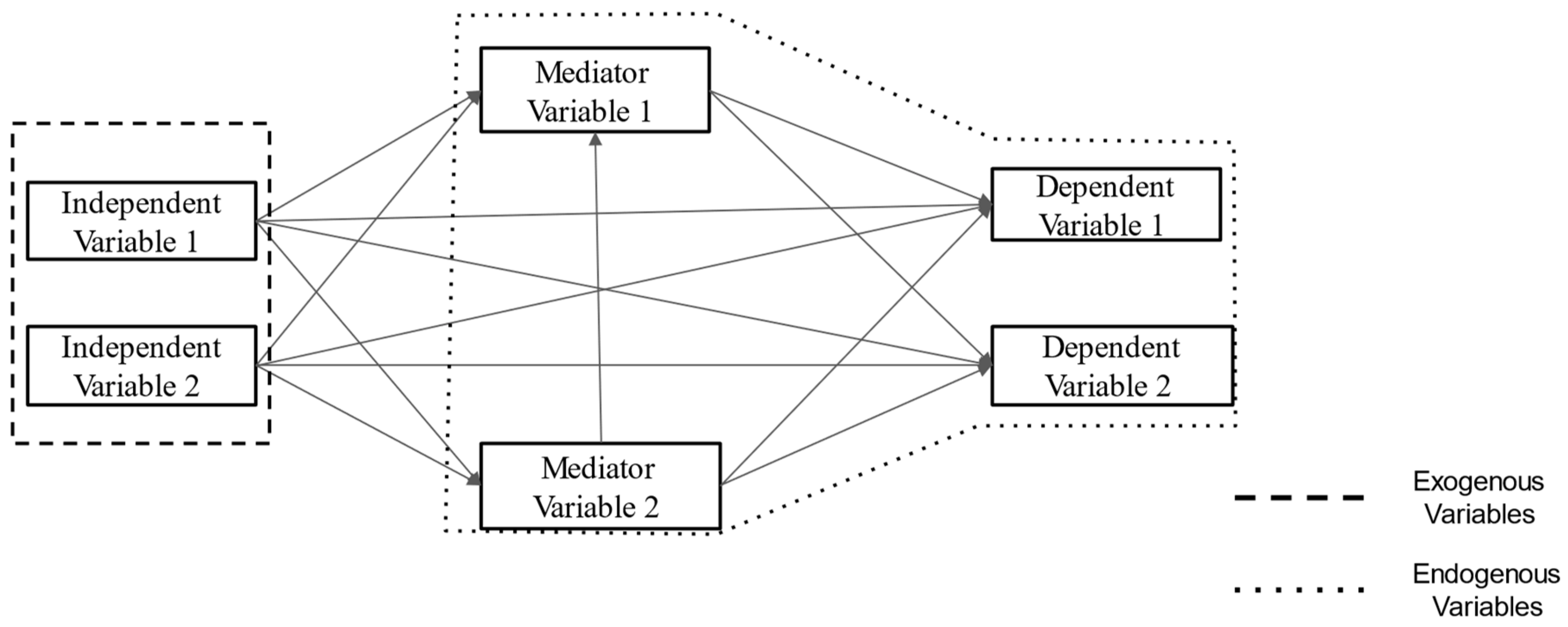 Sustainability 17 01969 g001