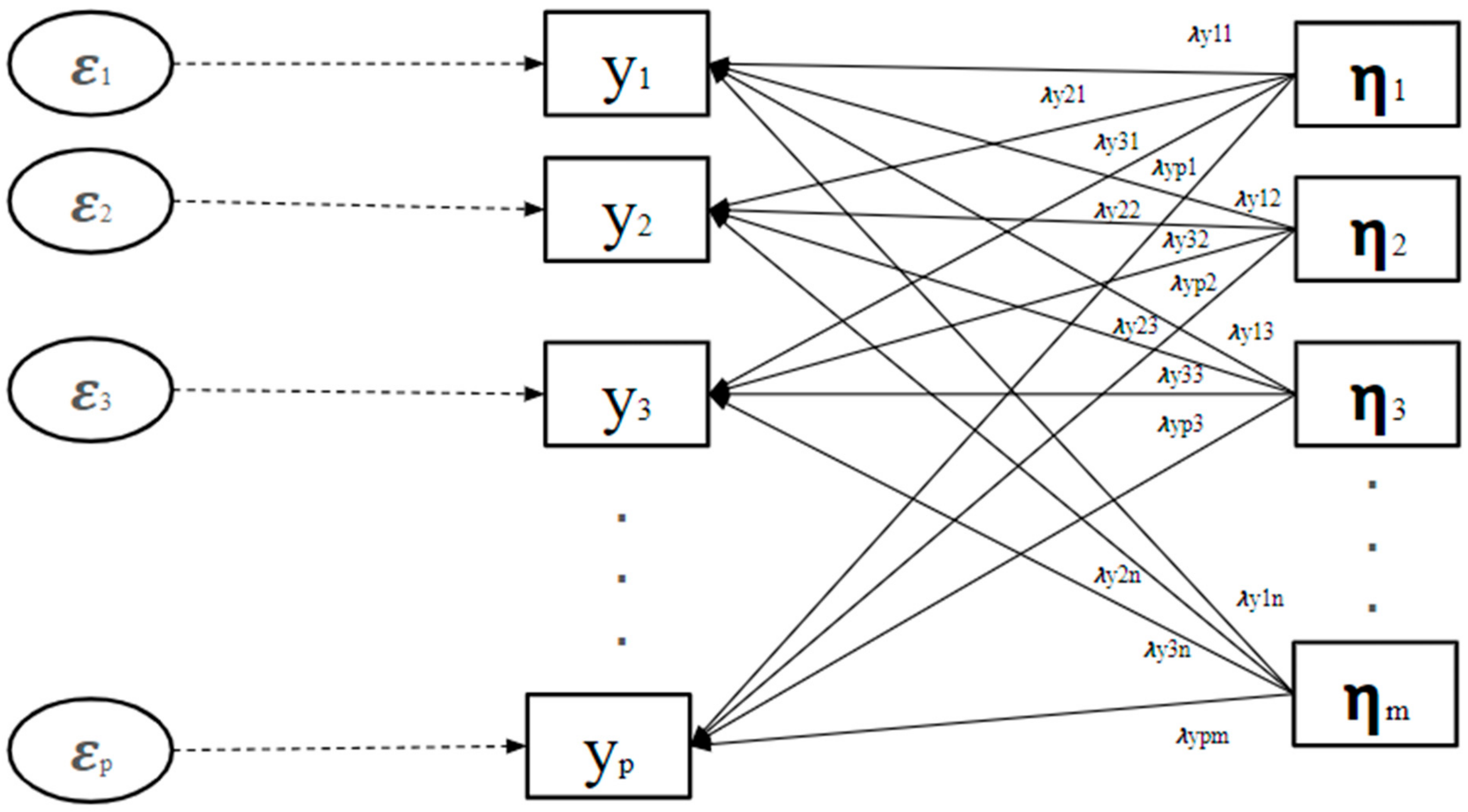 Sustainability 17 01969 g003