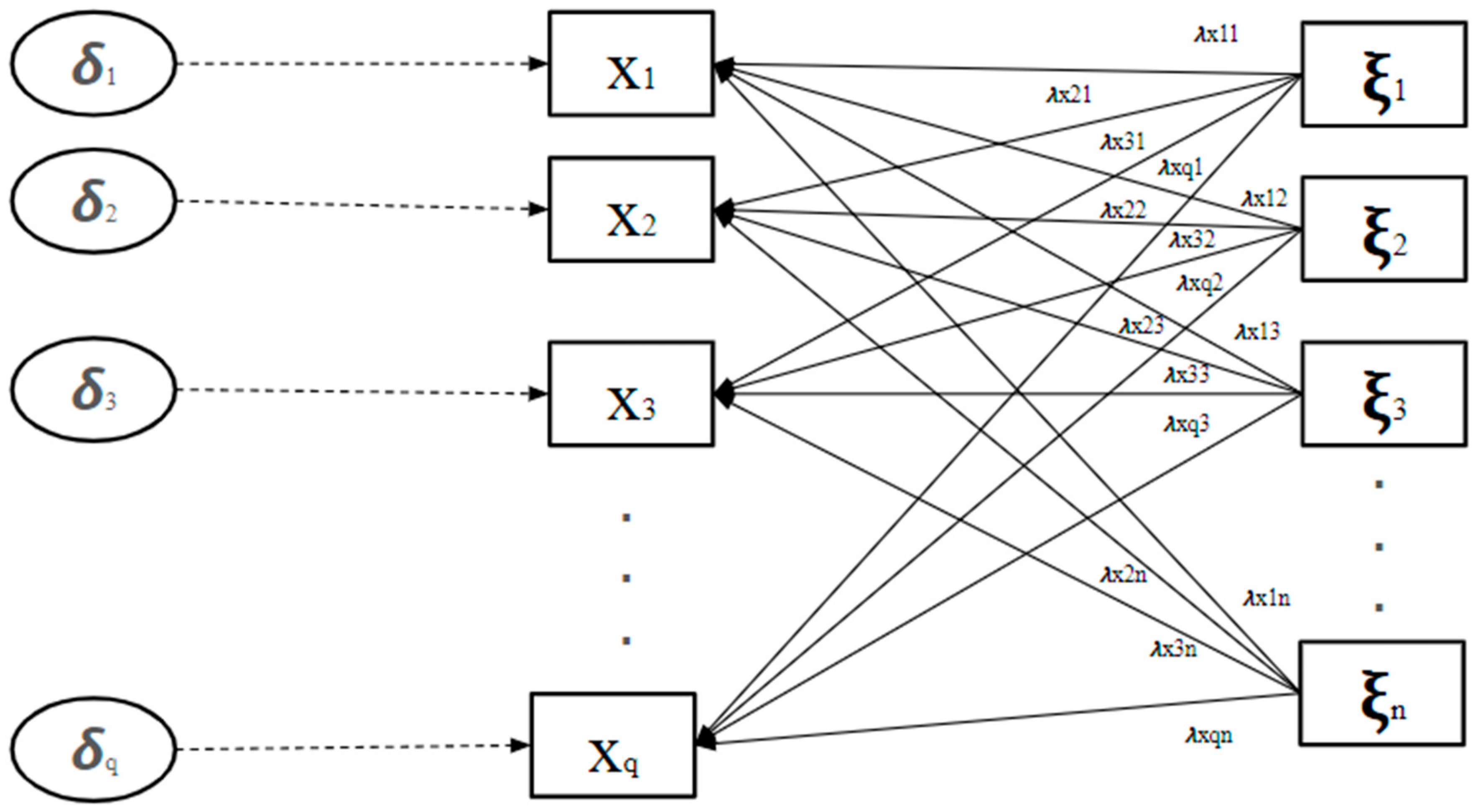 Sustainability 17 01969 g004
