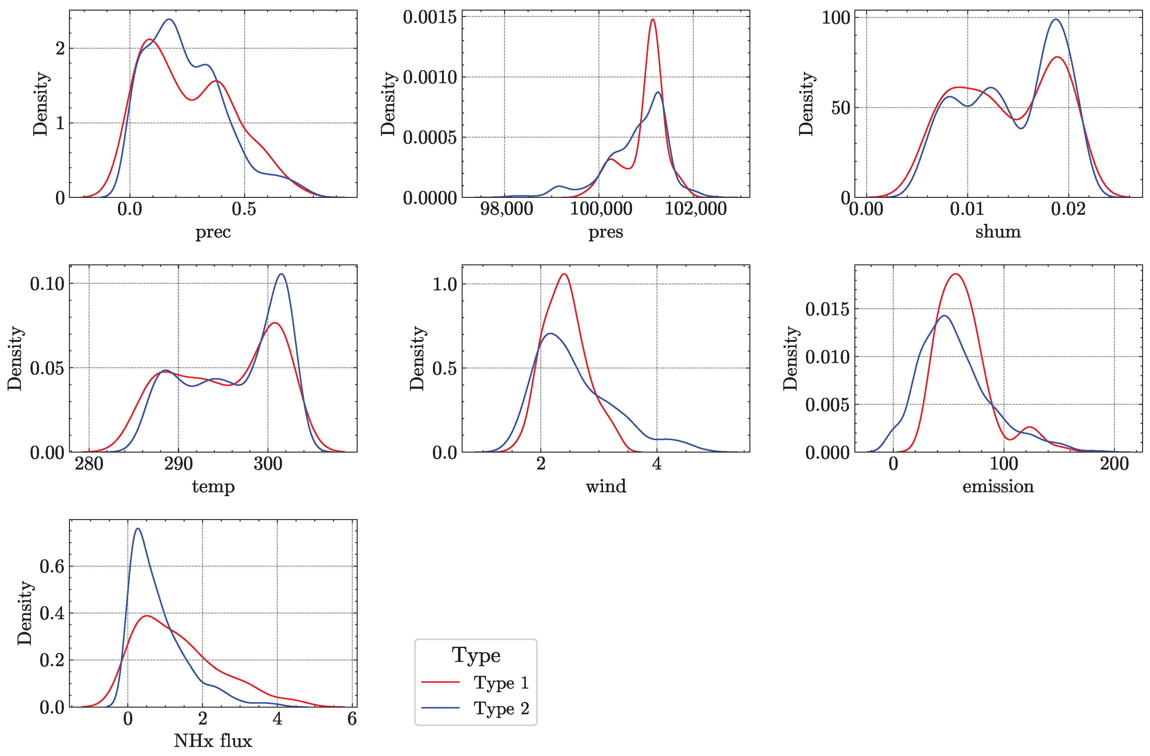 Sustainability 17 01970 g005