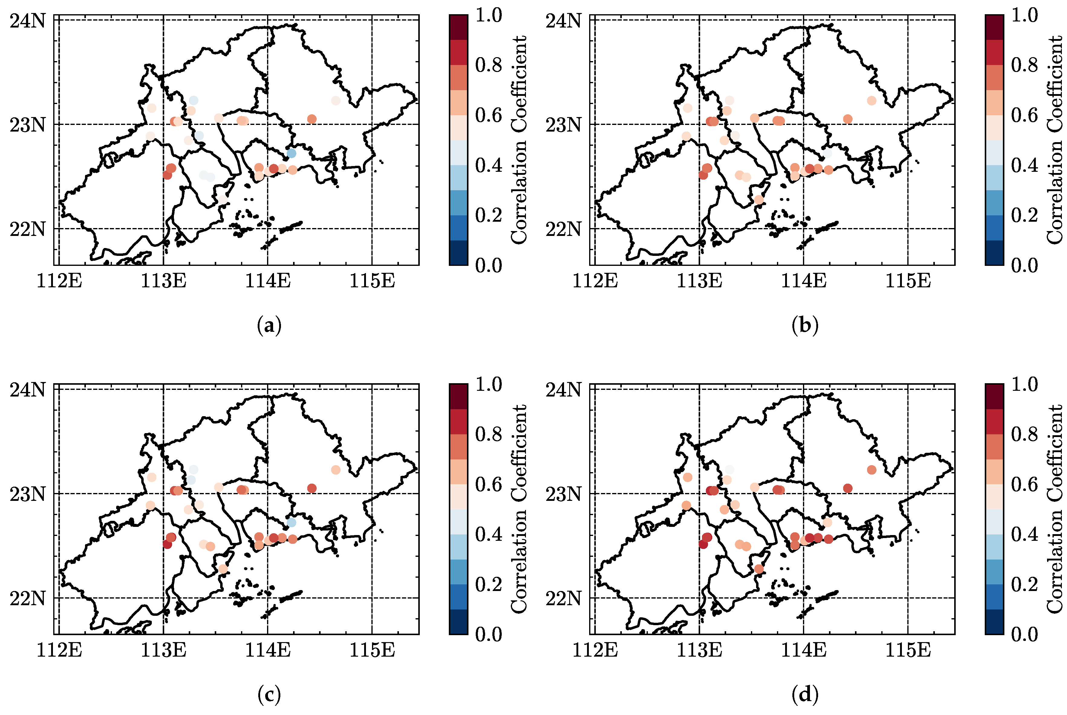 Sustainability 17 01970 g008