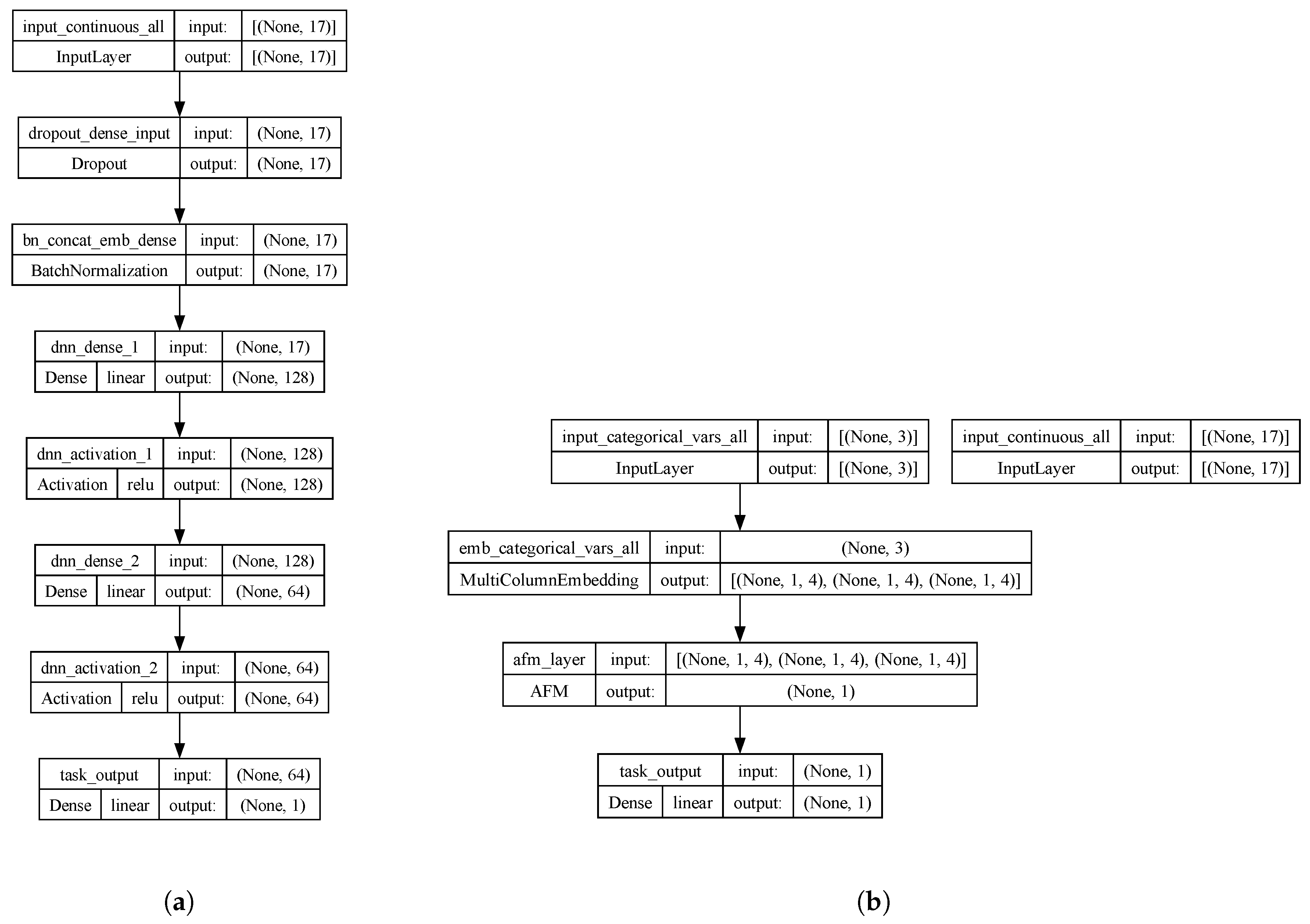Sustainability 17 01970 g0a4a