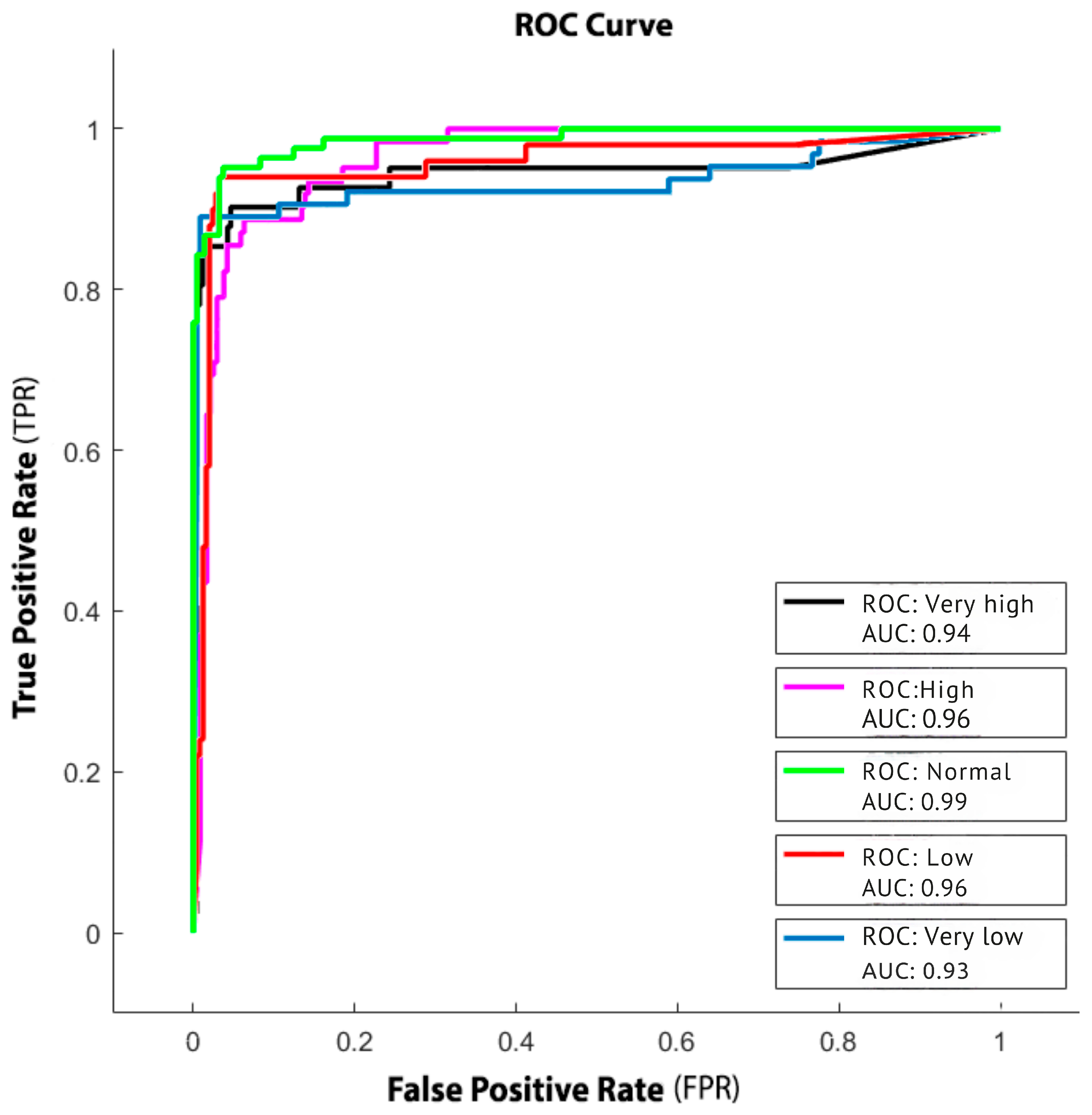 Sustainability 17 01971 g011