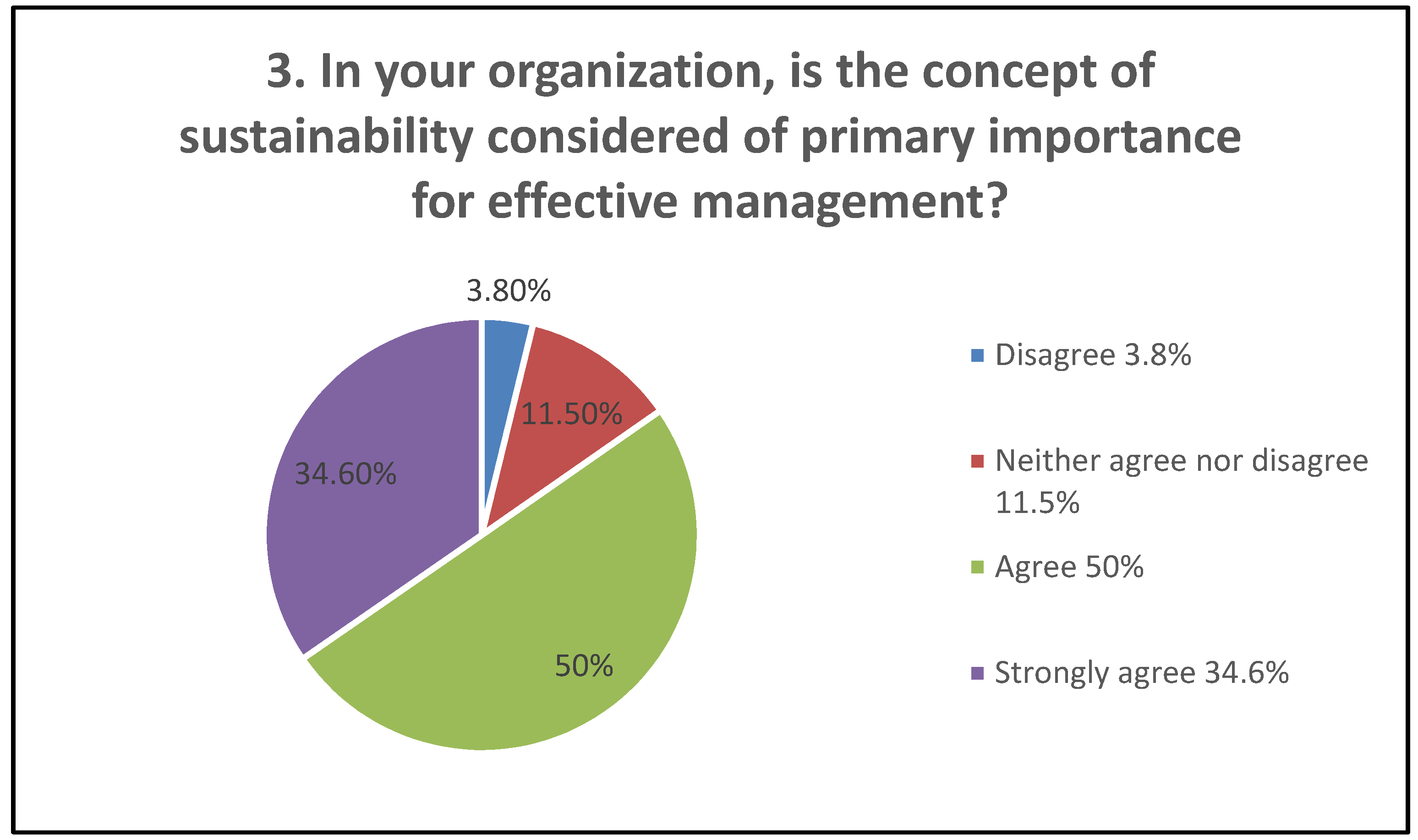 Sustainability 17 01972 g013