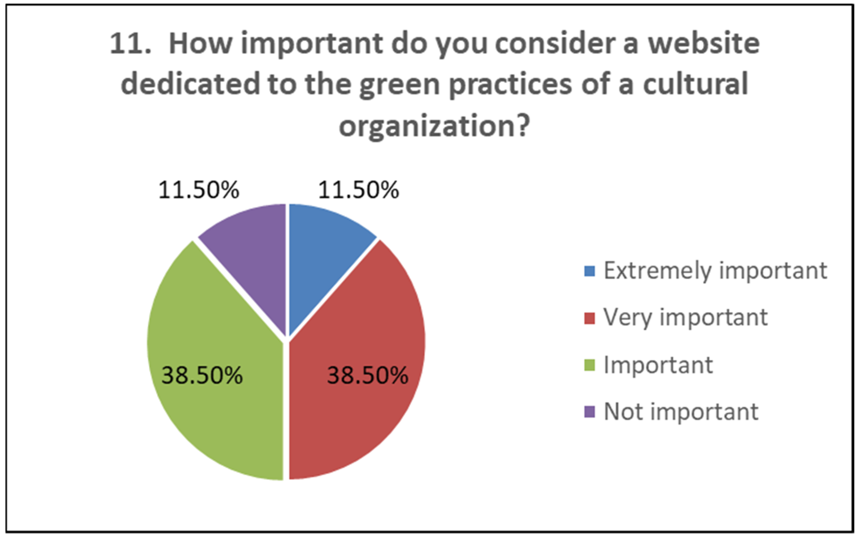Sustainability 17 01972 g020