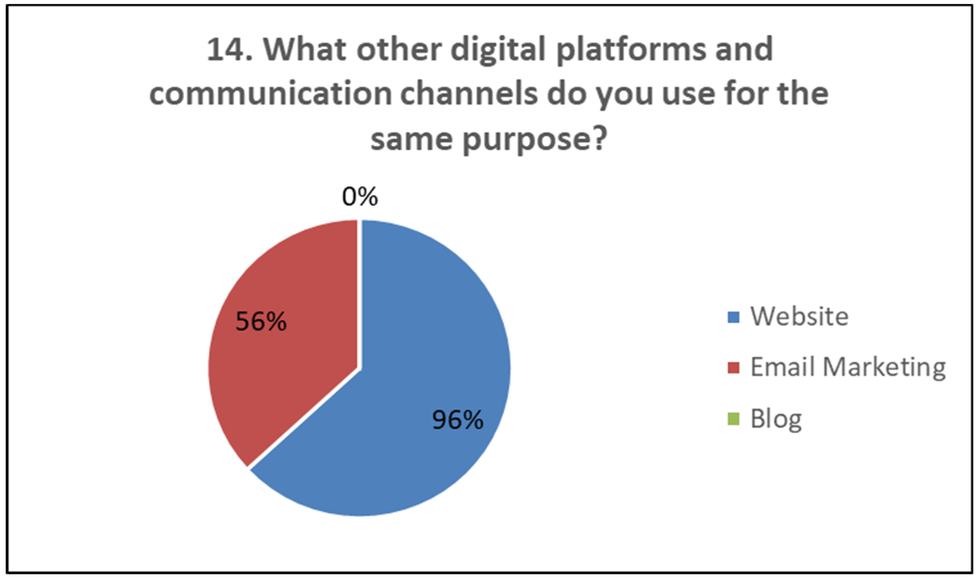 Sustainability 17 01972 g023
