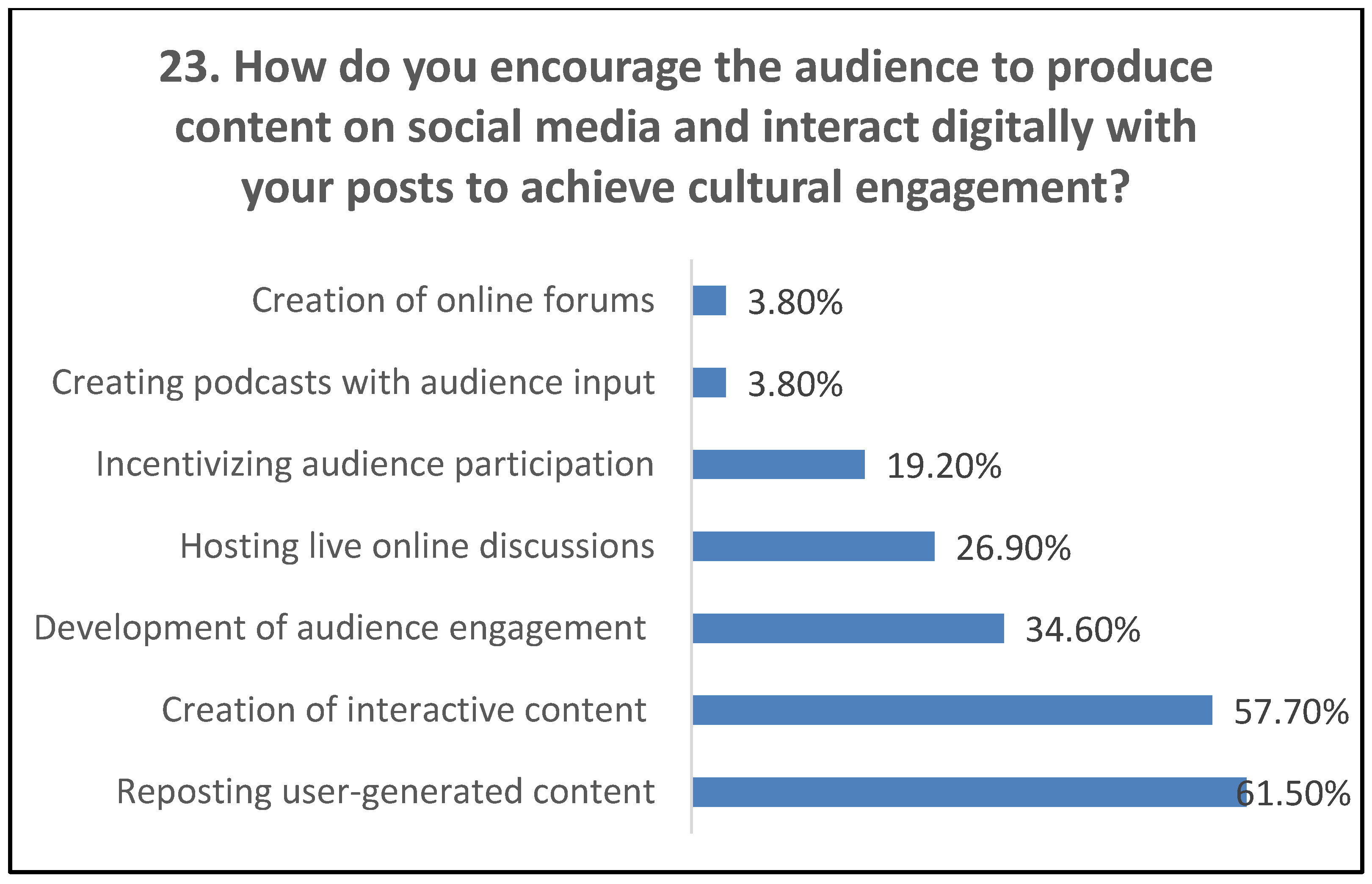 Sustainability 17 01972 g030