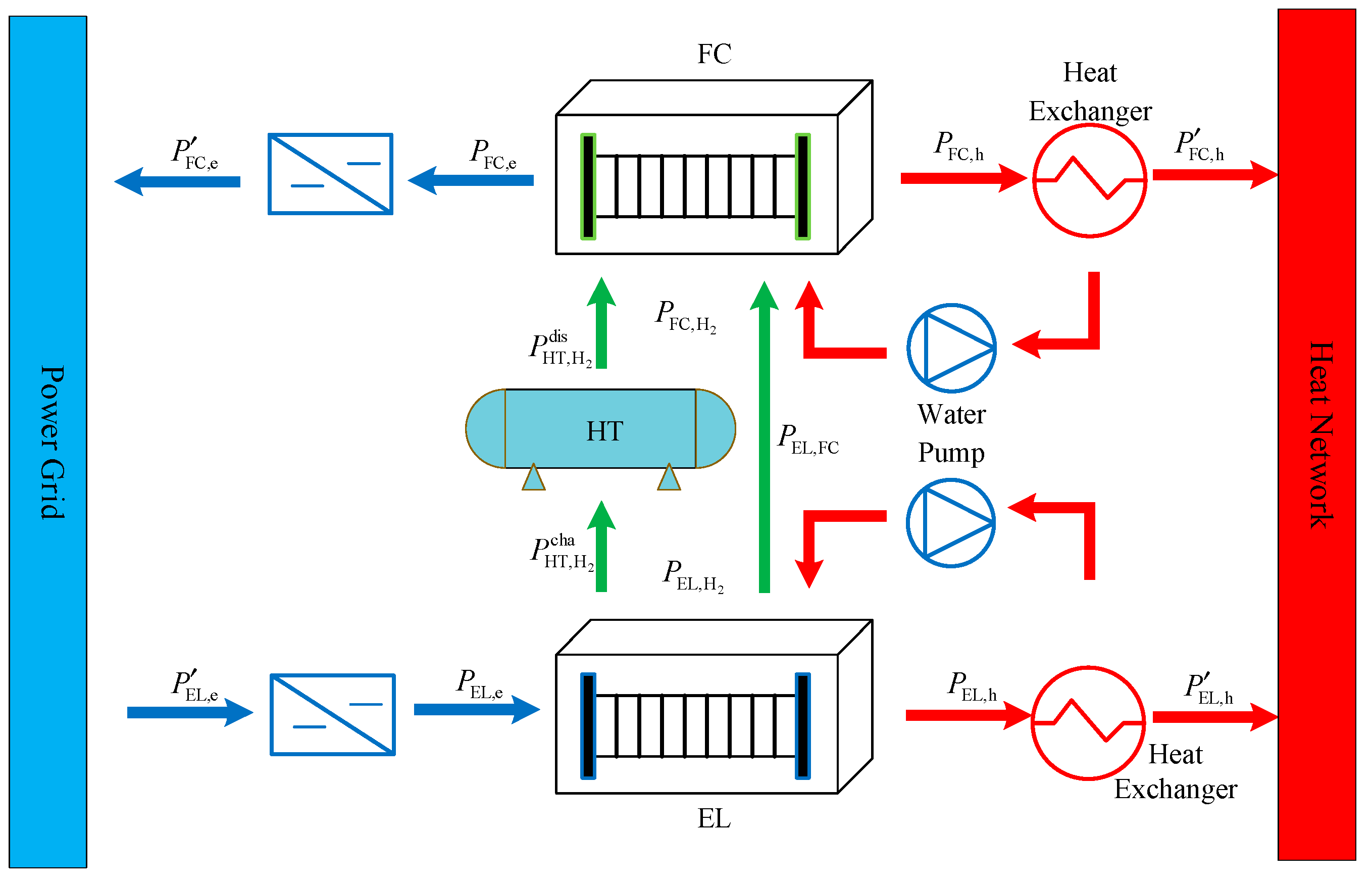 Sustainability 17 01974 g002