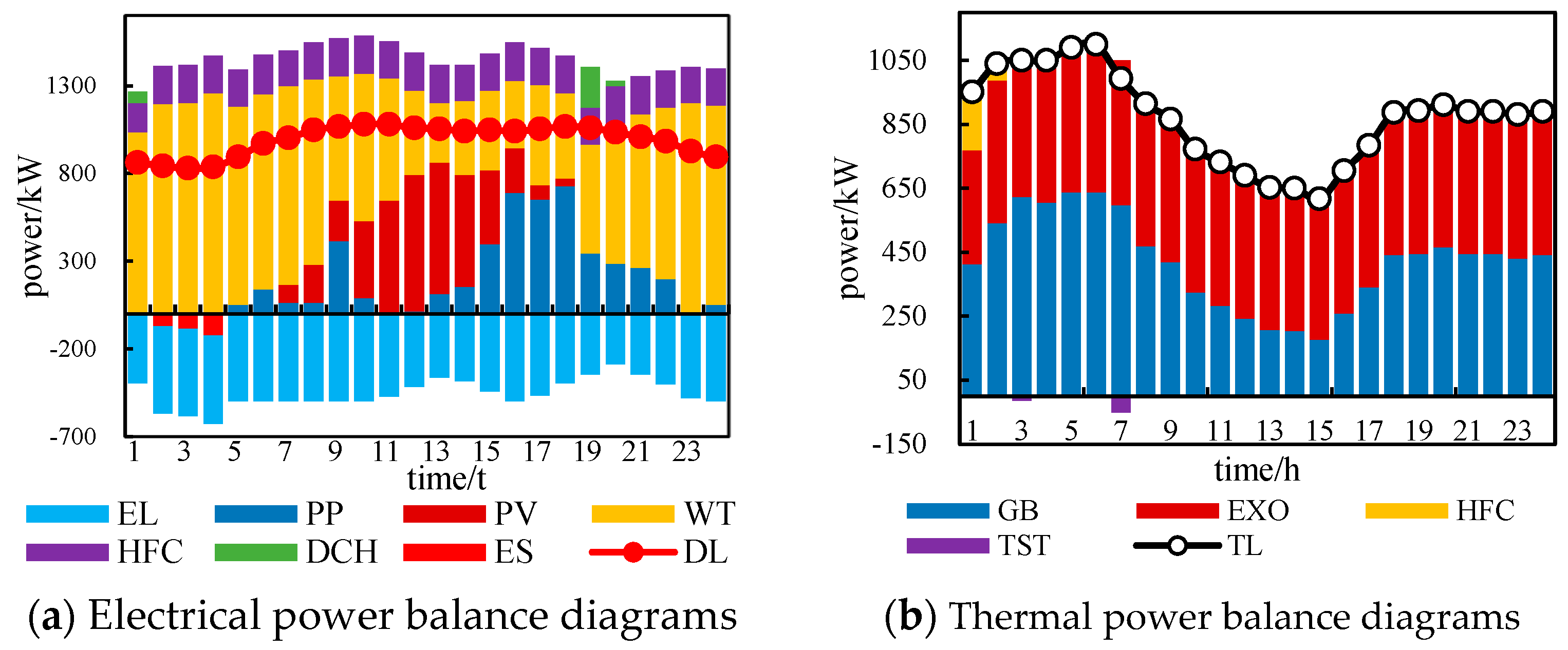Sustainability 17 01974 g009