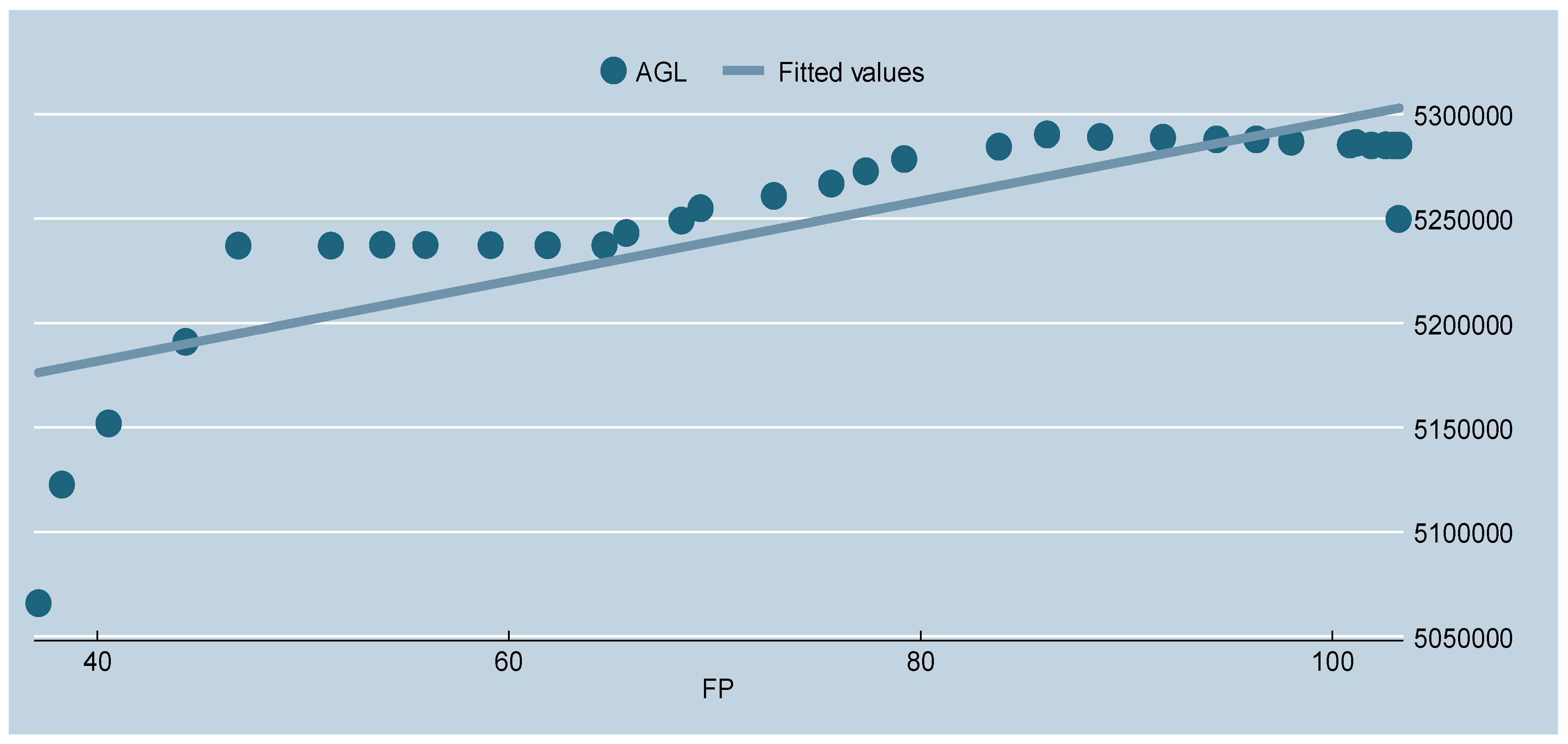 Sustainability 17 01980 g002