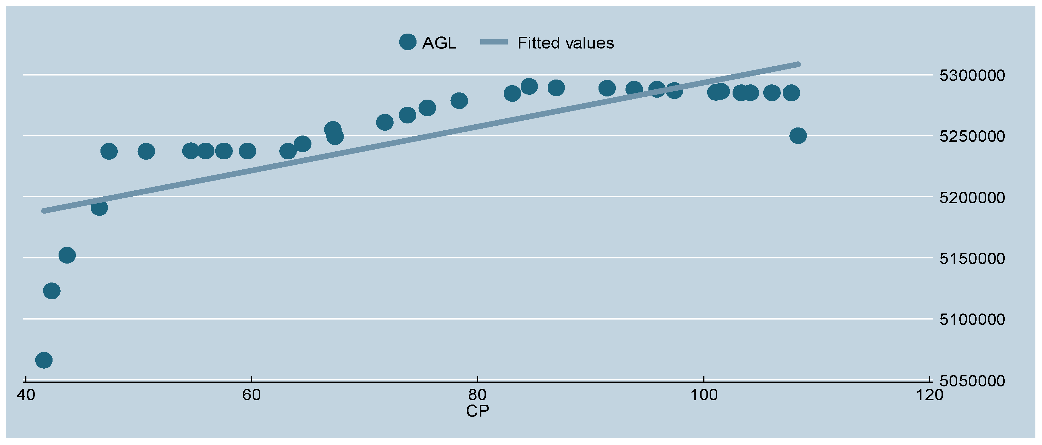 Sustainability 17 01980 g003