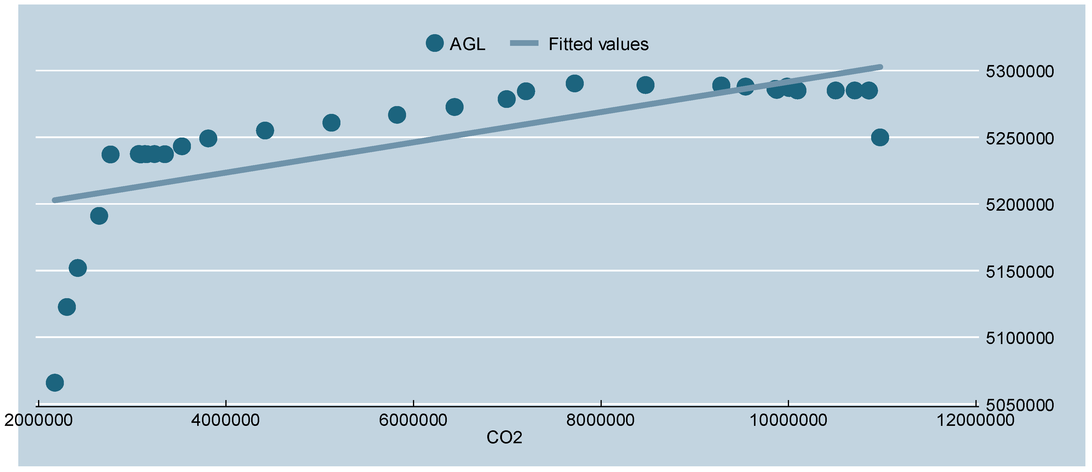 Sustainability 17 01980 g004