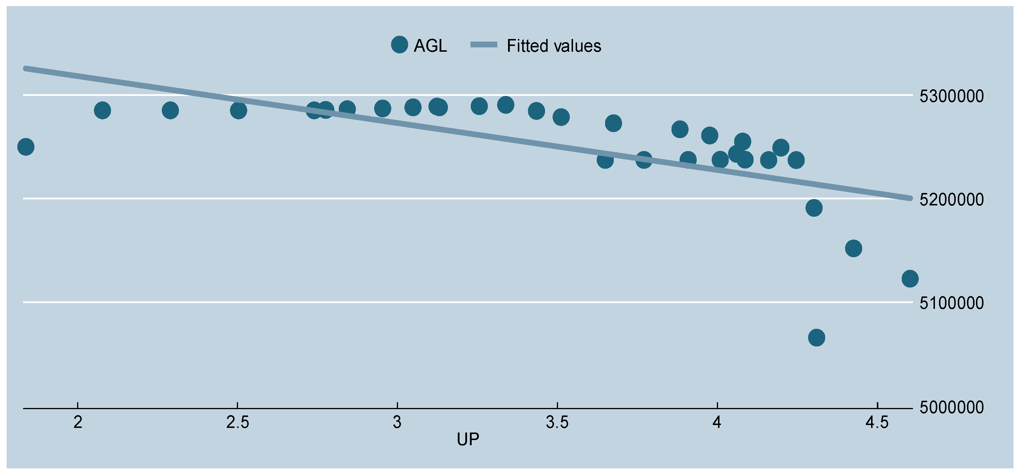Sustainability 17 01980 g006