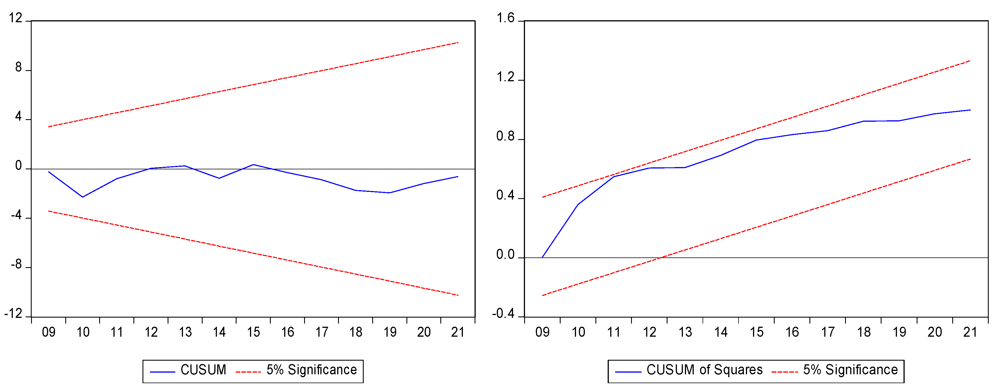 Sustainability 17 01980 g011