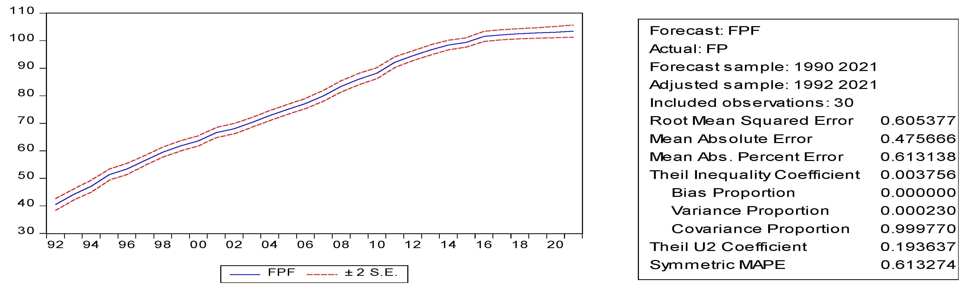 Sustainability 17 01980 g012