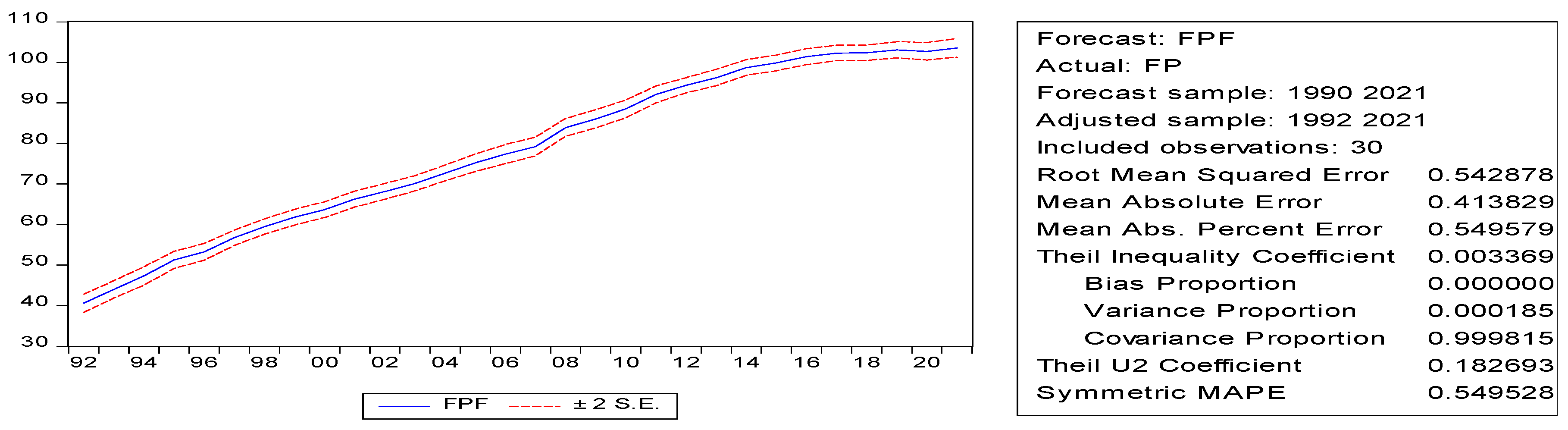 Sustainability 17 01980 g014