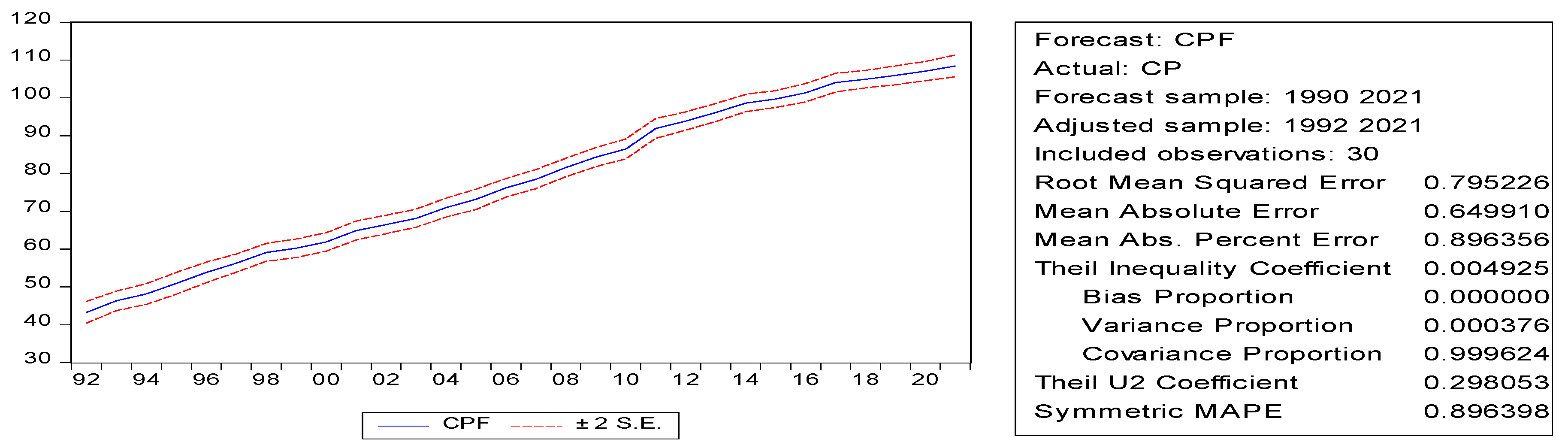 Sustainability 17 01980 g015