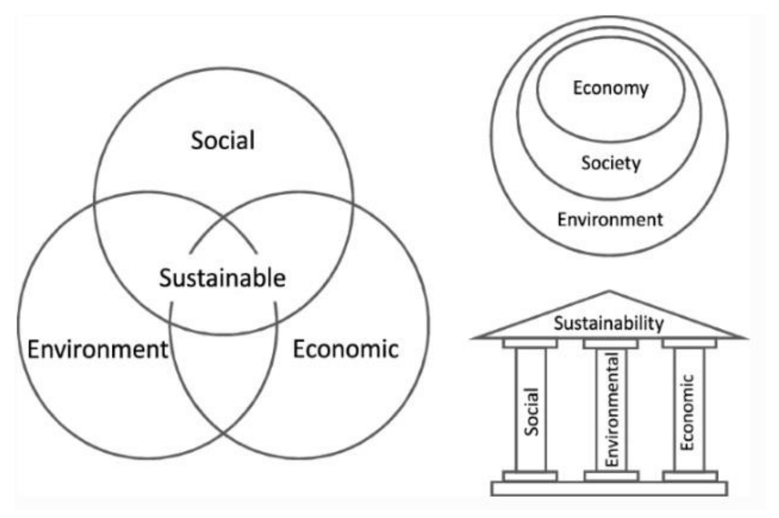 Sustainability 17 01981 g002
