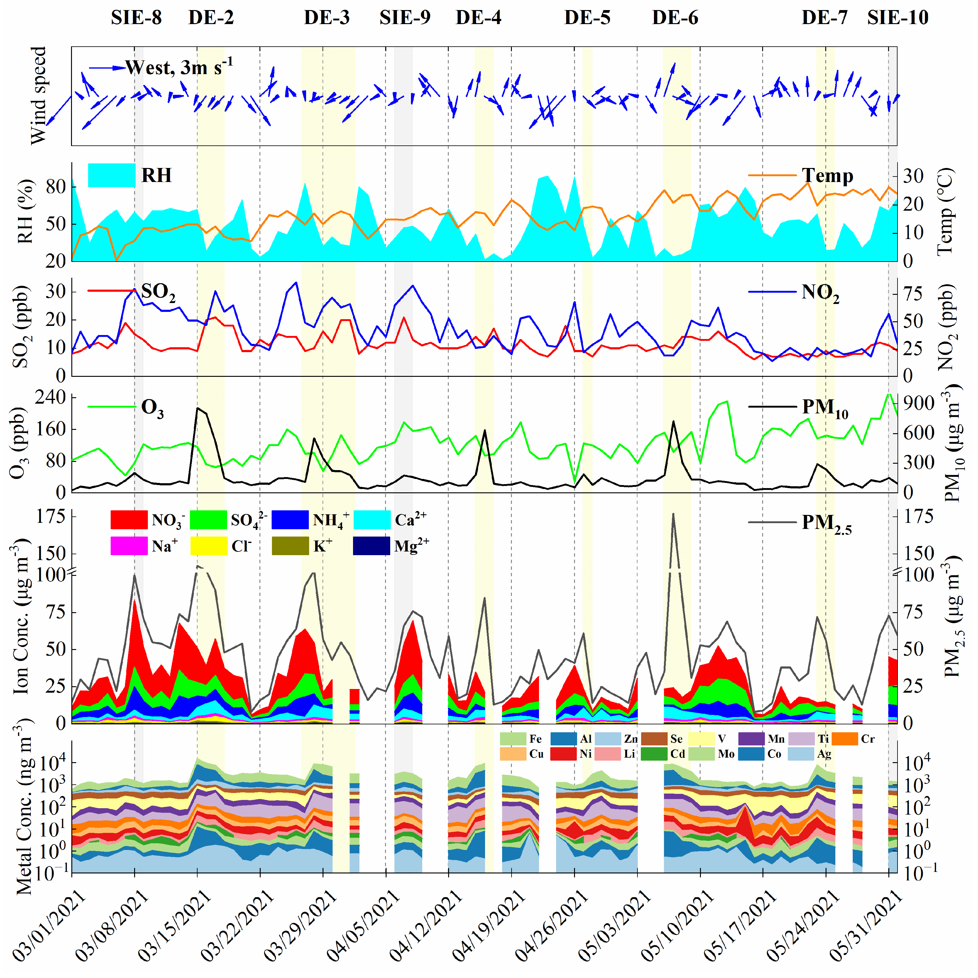 Sustainability 17 01982 g001