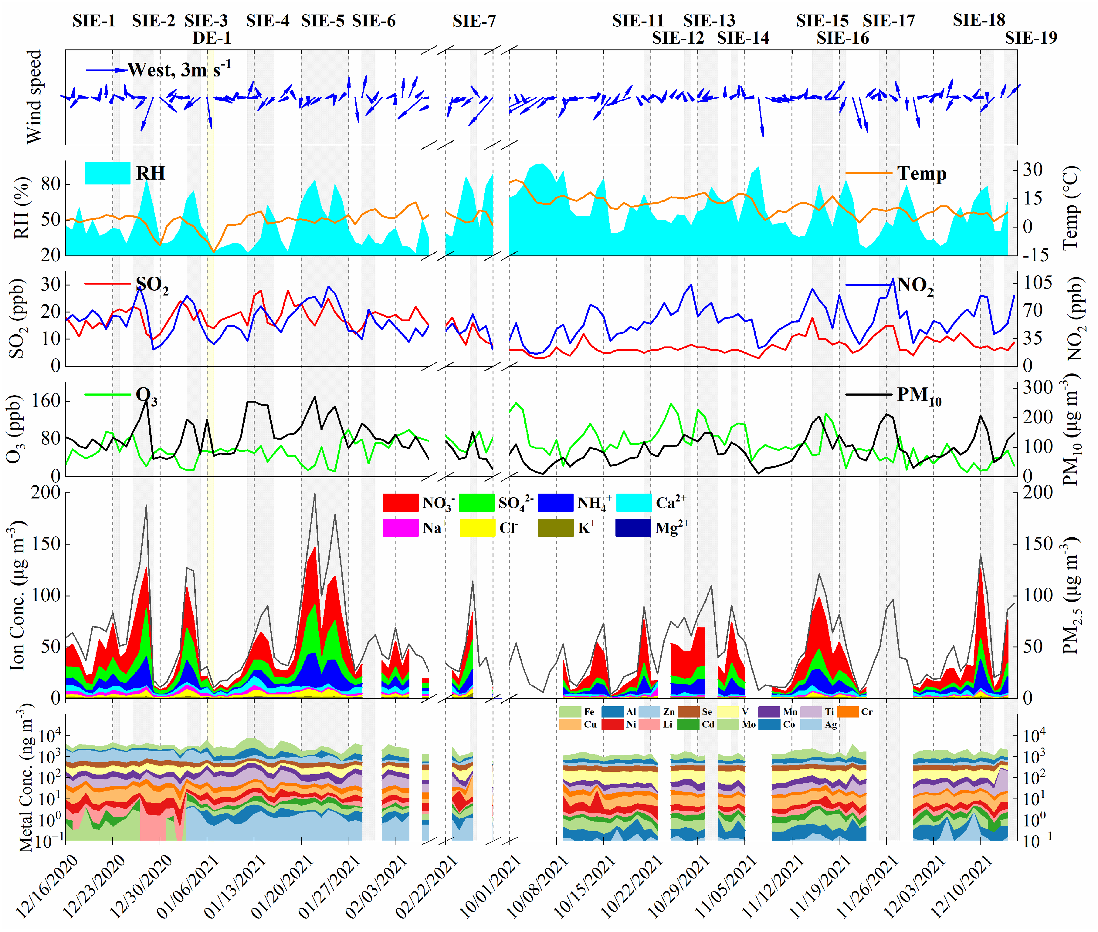 Sustainability 17 01982 g002