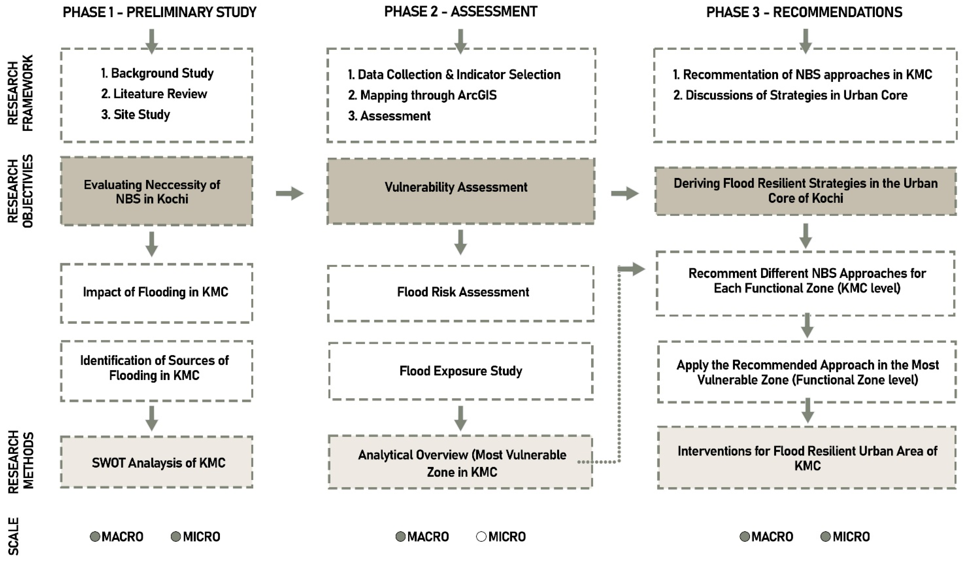 Sustainability 17 01983 g001