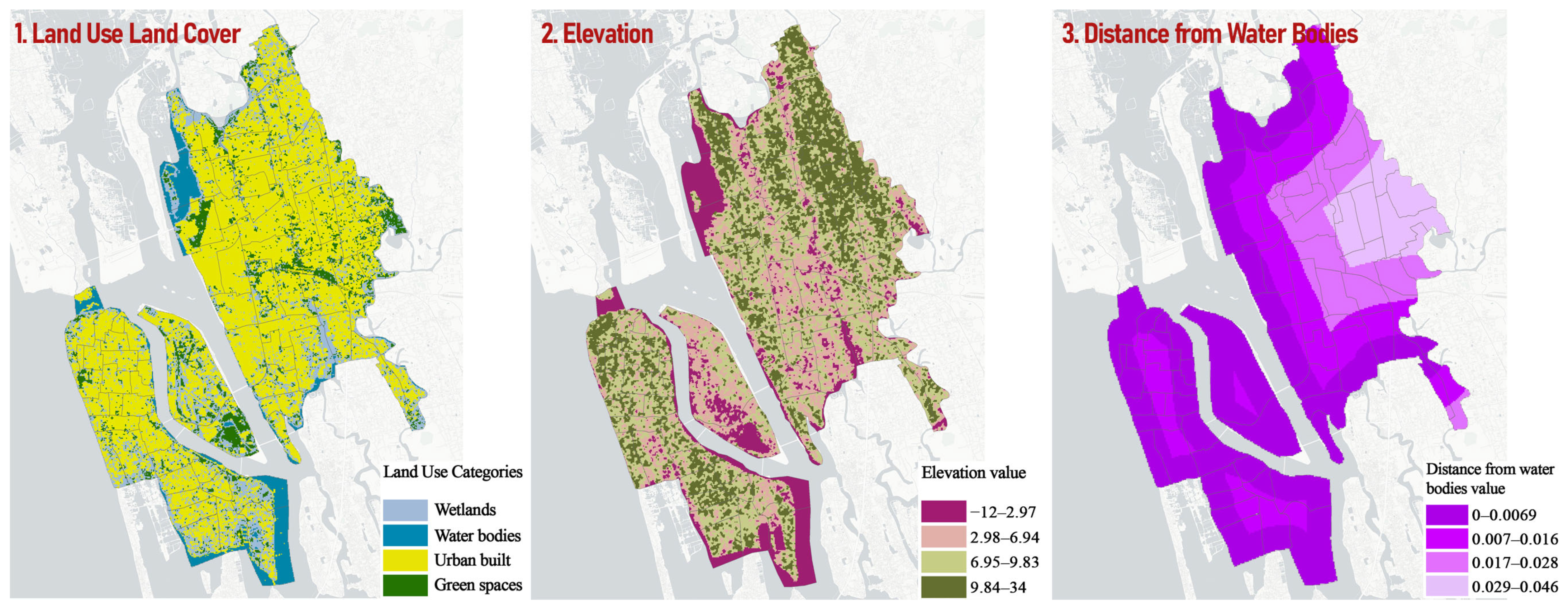 Sustainability 17 01983 g007