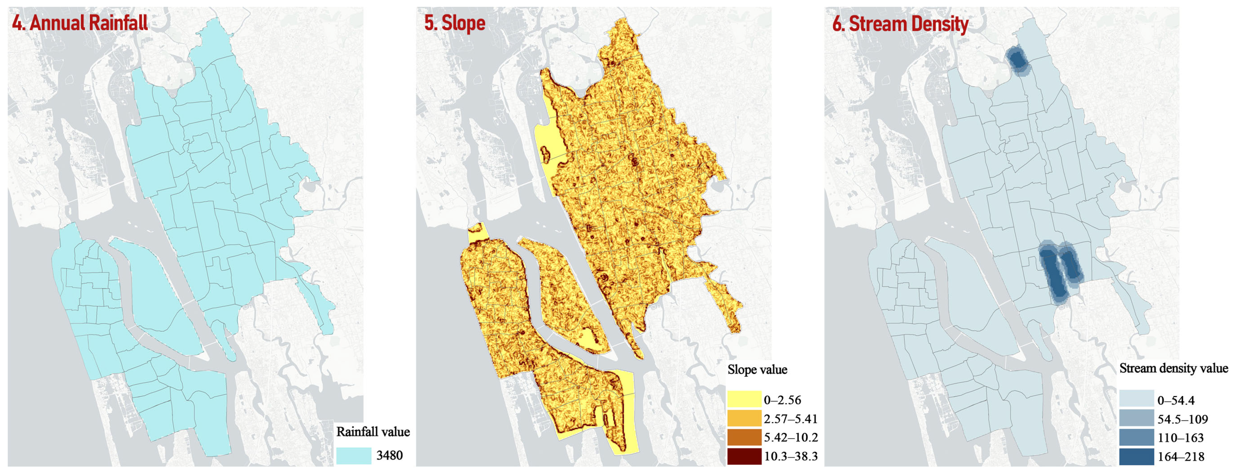 Sustainability 17 01983 g008