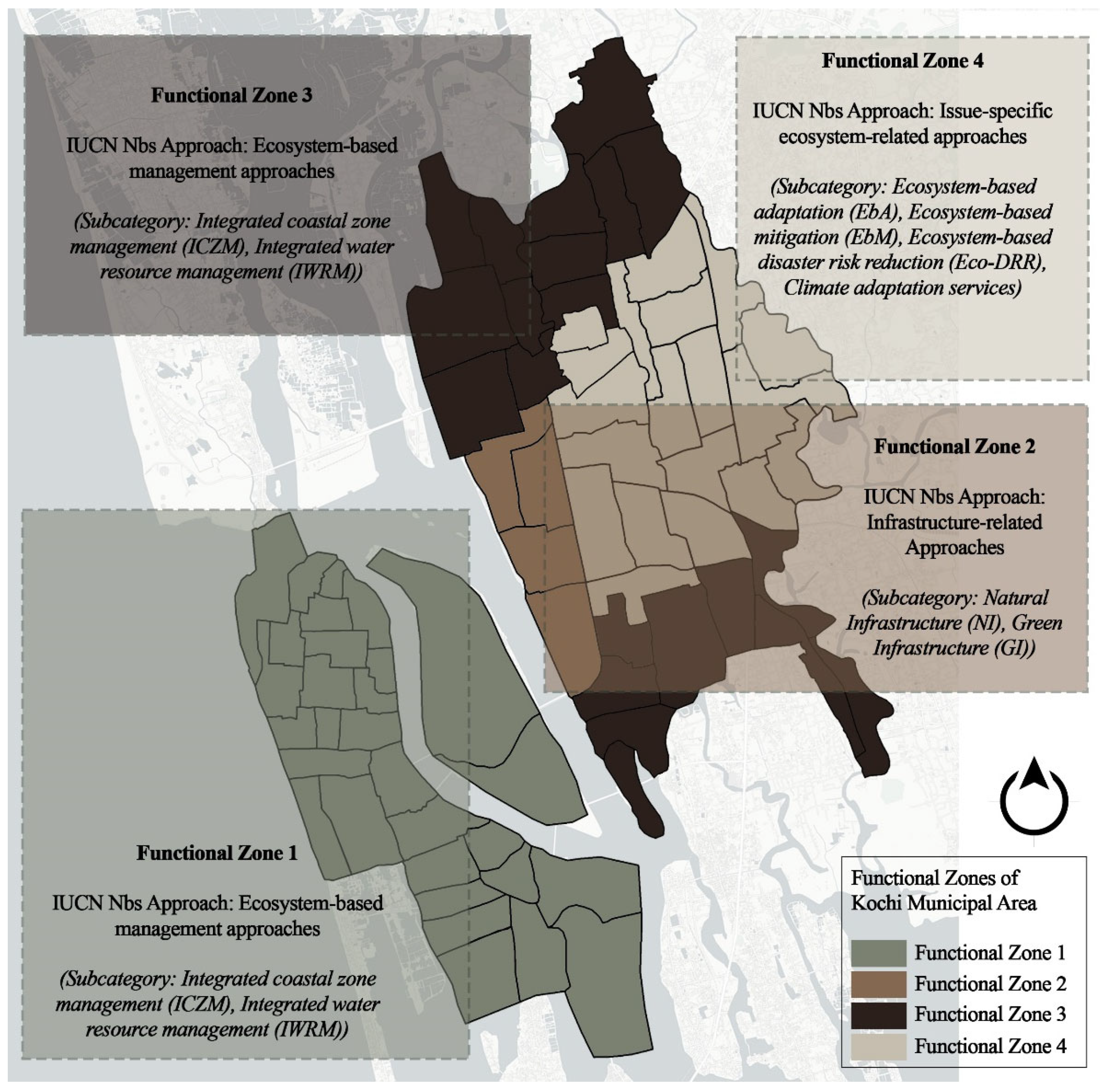 Sustainability 17 01983 g013