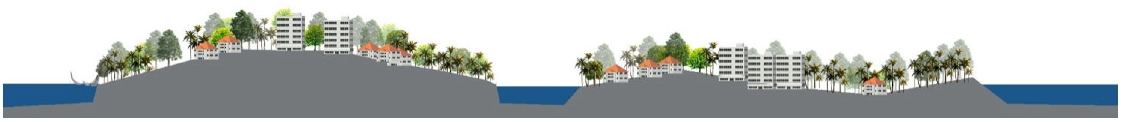 Sustainability 17 01983 g014