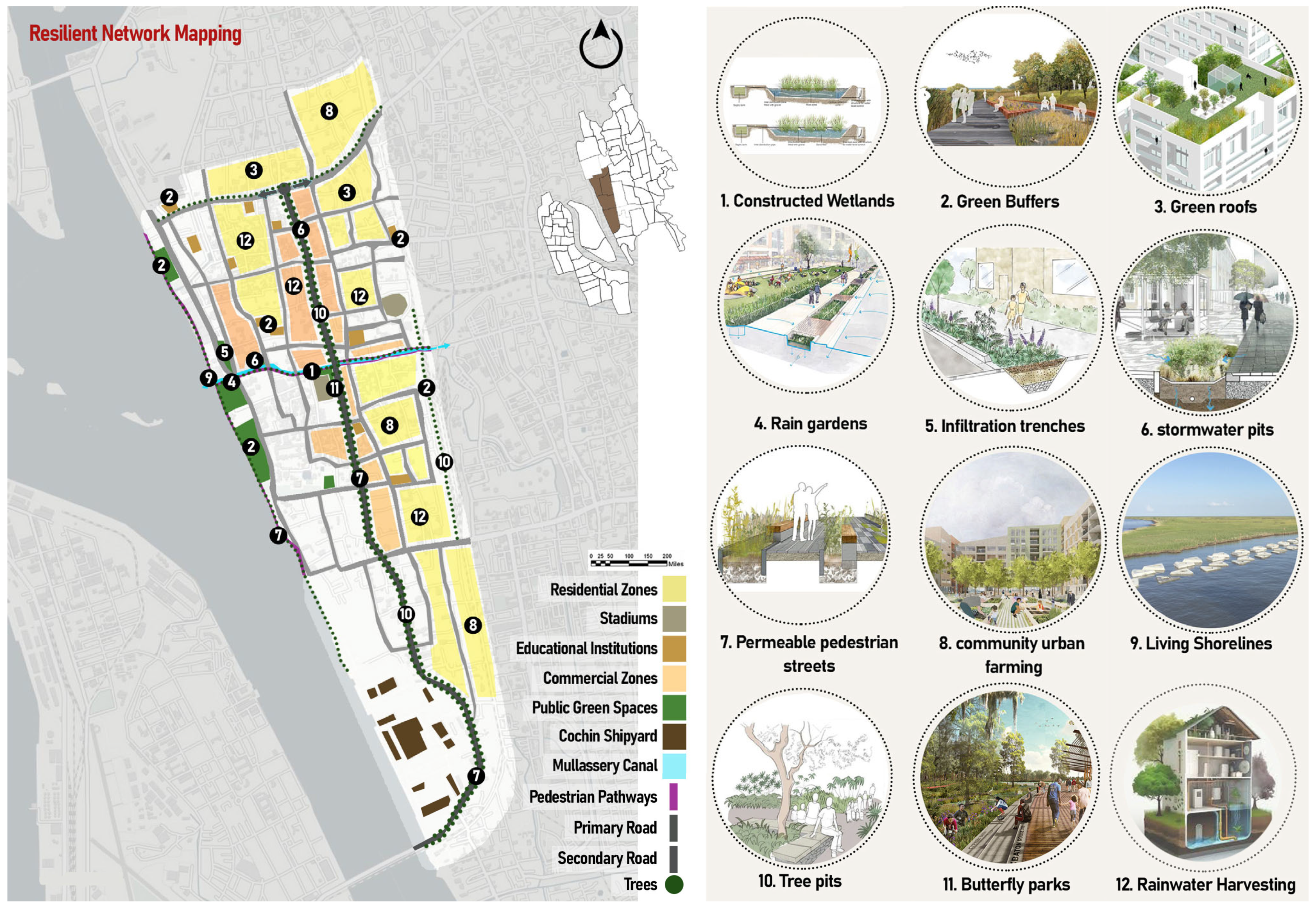 Sustainability 17 01983 g020