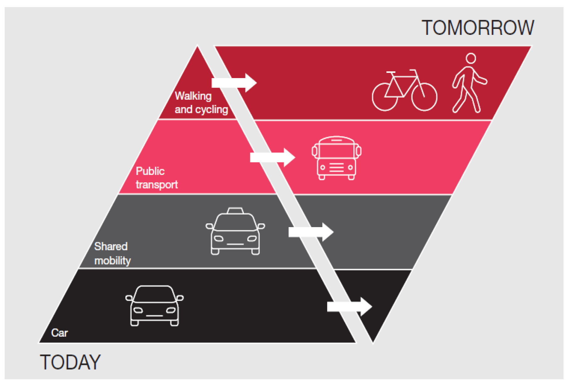 Sustainability 17 01986 g001